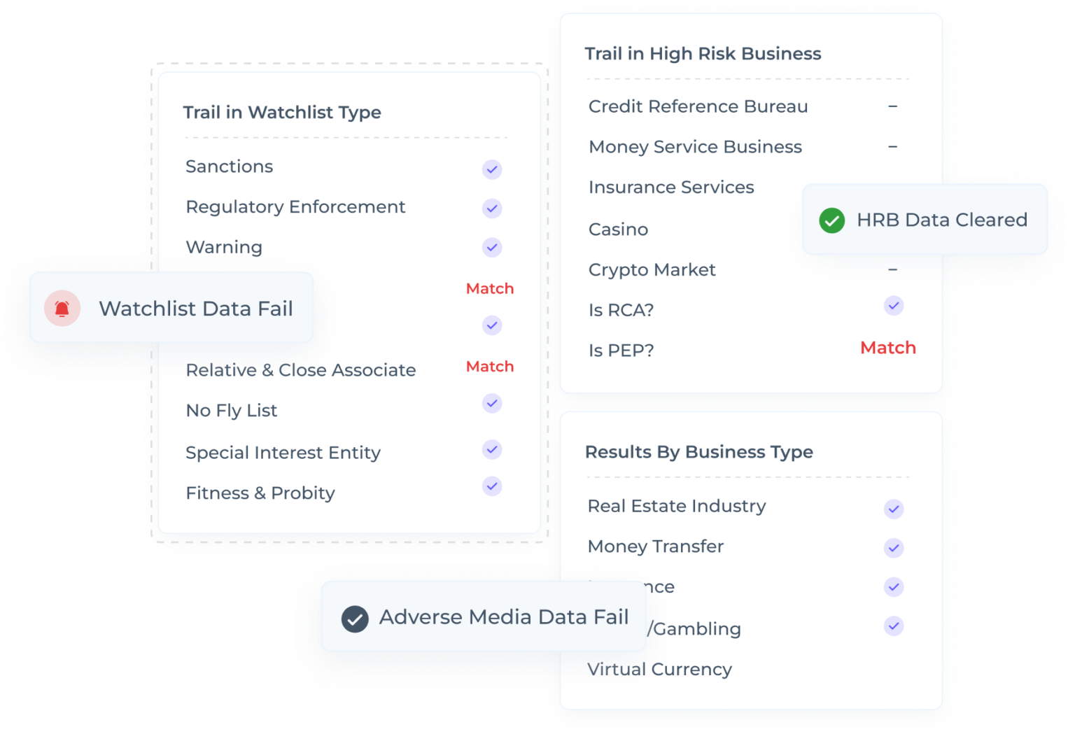 AML Watcher | Your Compliance Partner for AML Solutions.