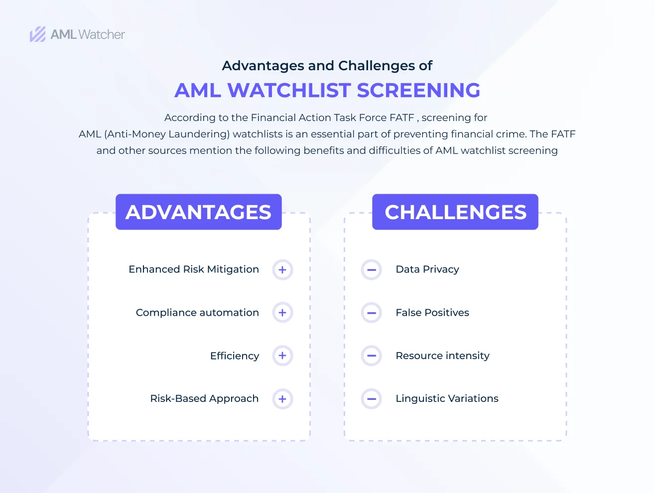 Advantages and Challenges of AML Watchlist Screening