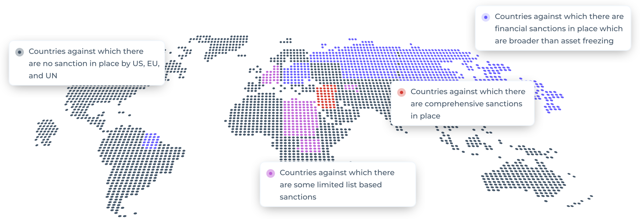 Infographic of the globe with countries that are sanctioned and the nature of the sanctions(financial and comprehensive)