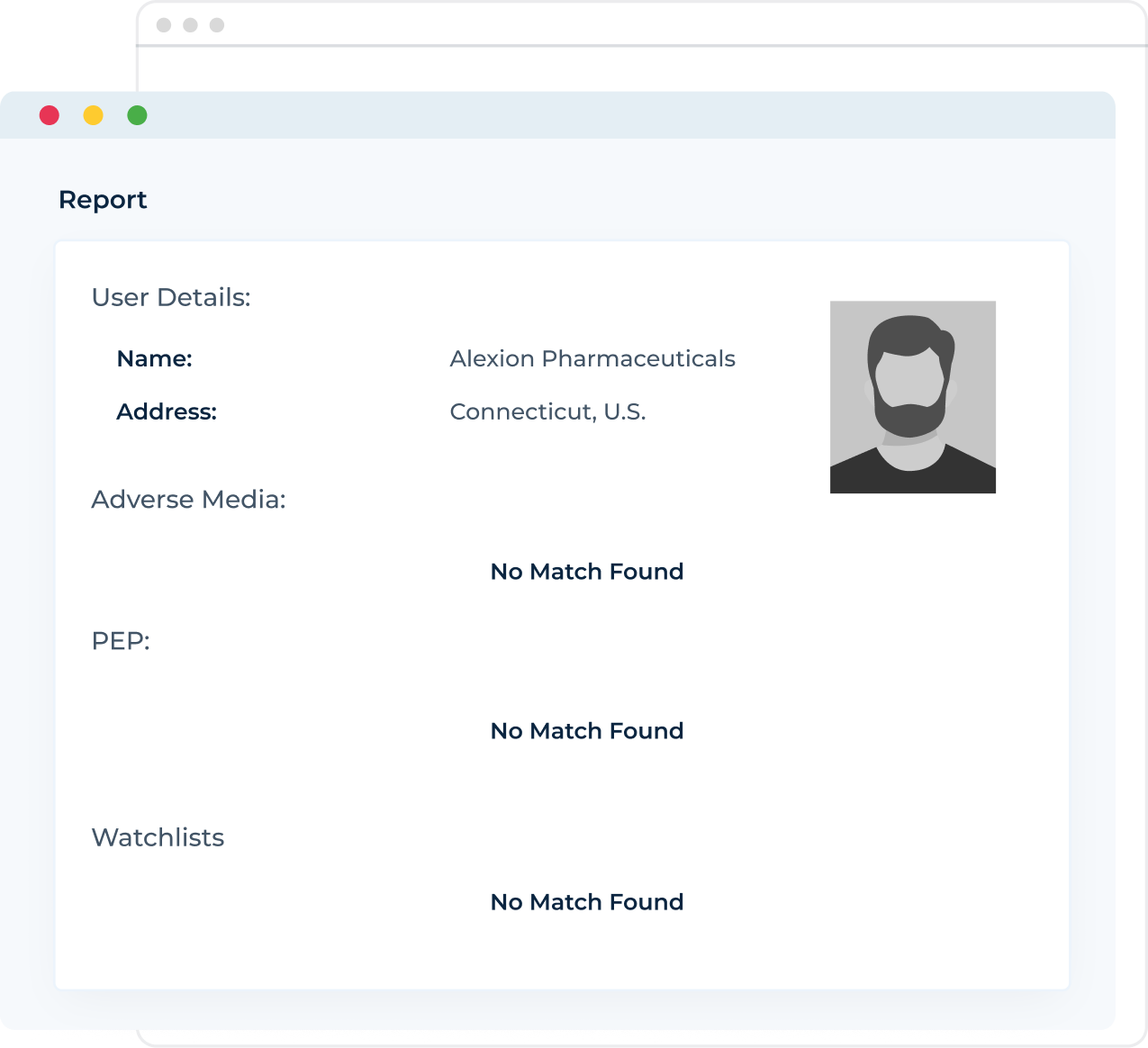 Report showing result for PEP, Adverse Media and Watchlist of a person
