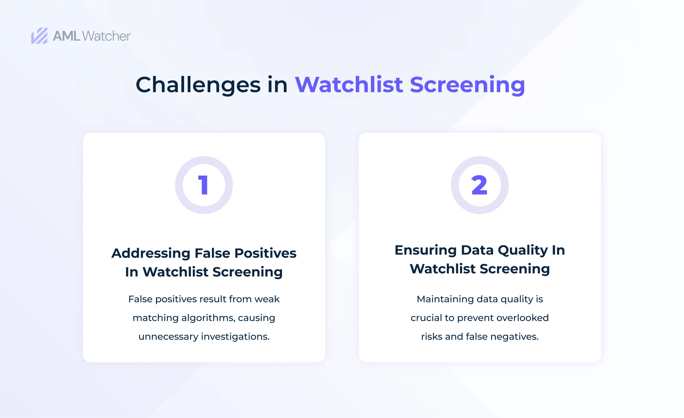 The challenges of watchlist screening require a balance and refinement of screening processes and technologies for efficiency.