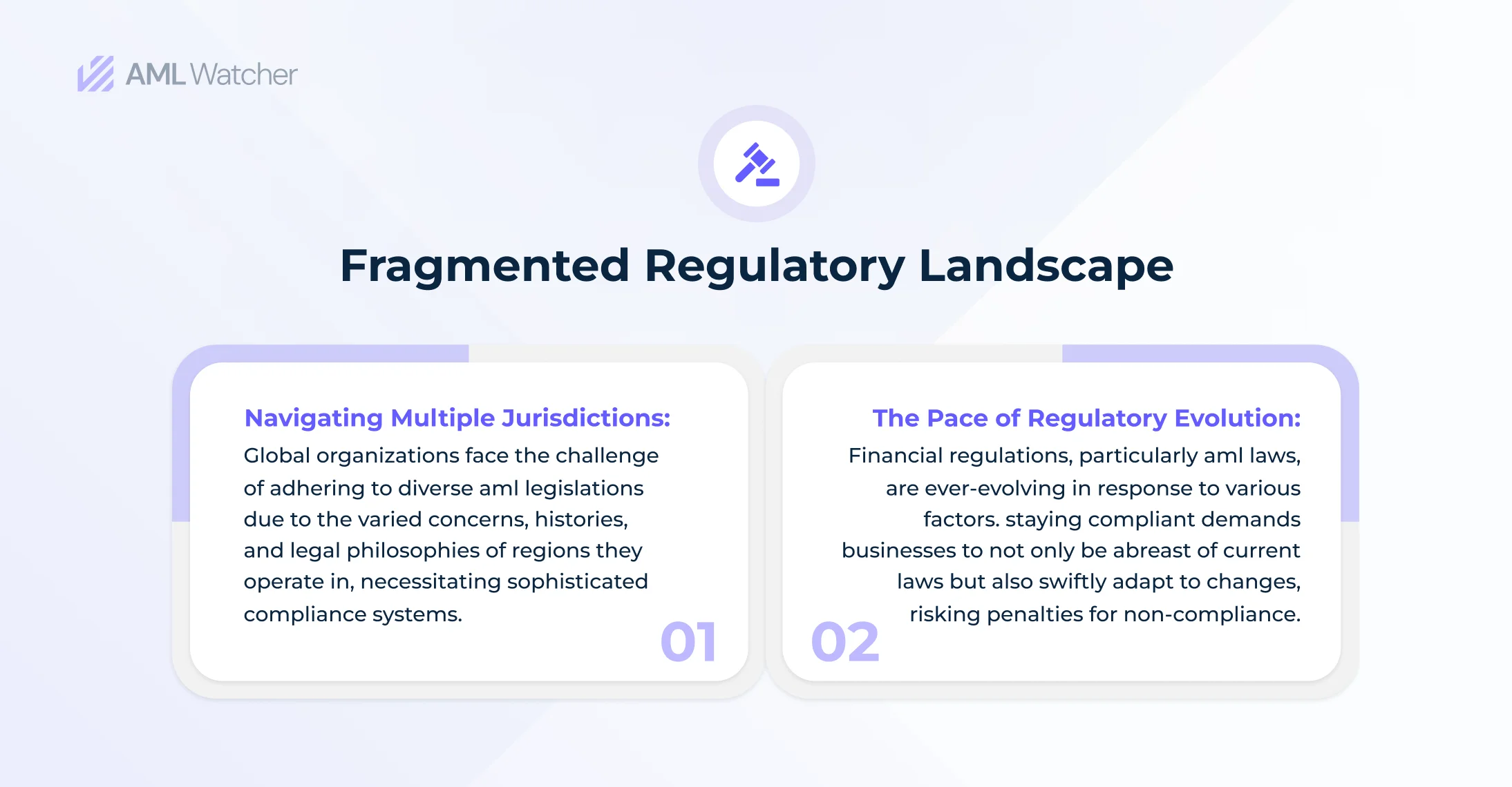 Fragmented Regulatory Landscape: Firms grapple with varied AML laws across jurisdictions & fast-evolving financial regulations