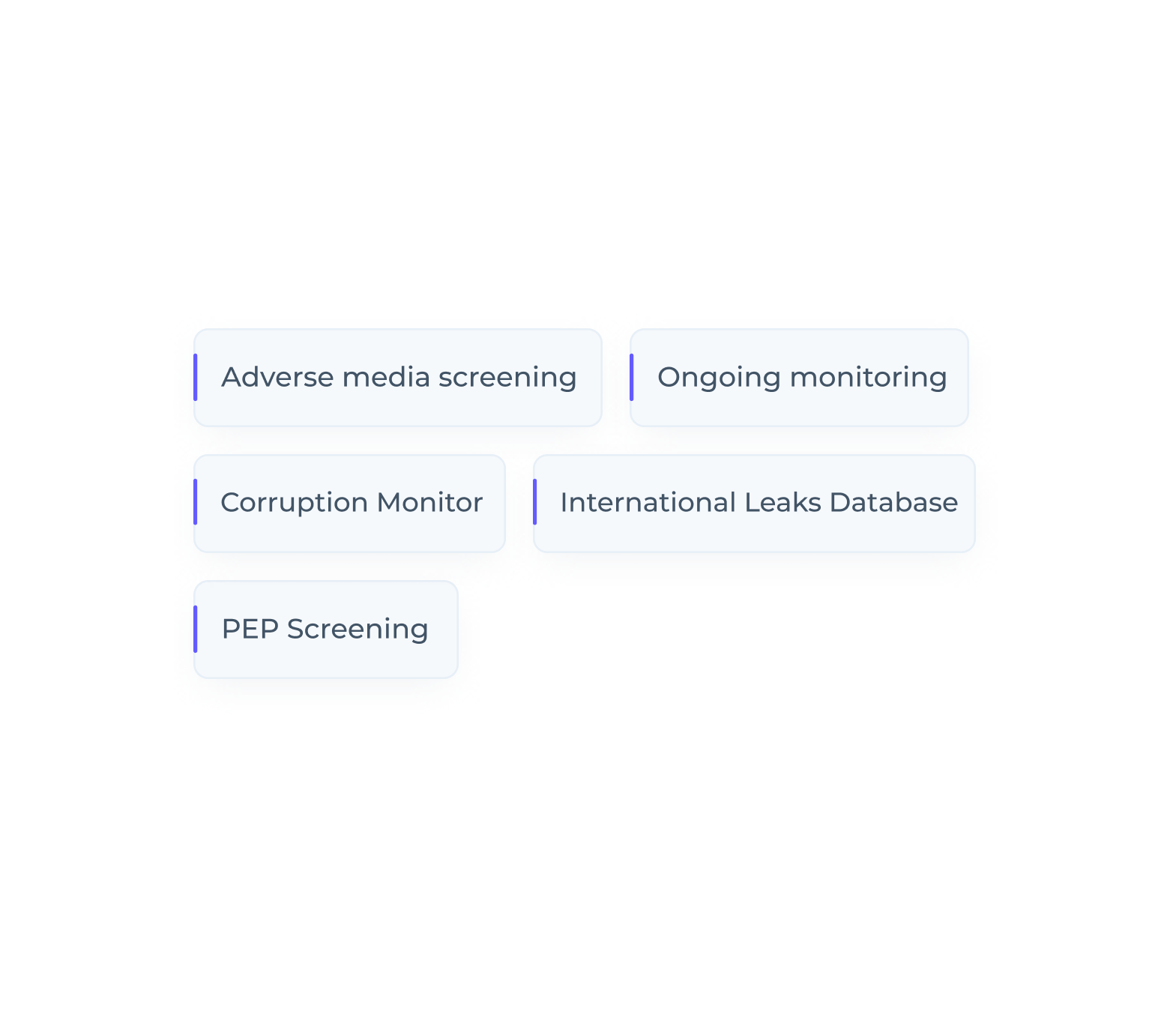 User-Friendly Accessibility For Intuitive Screening