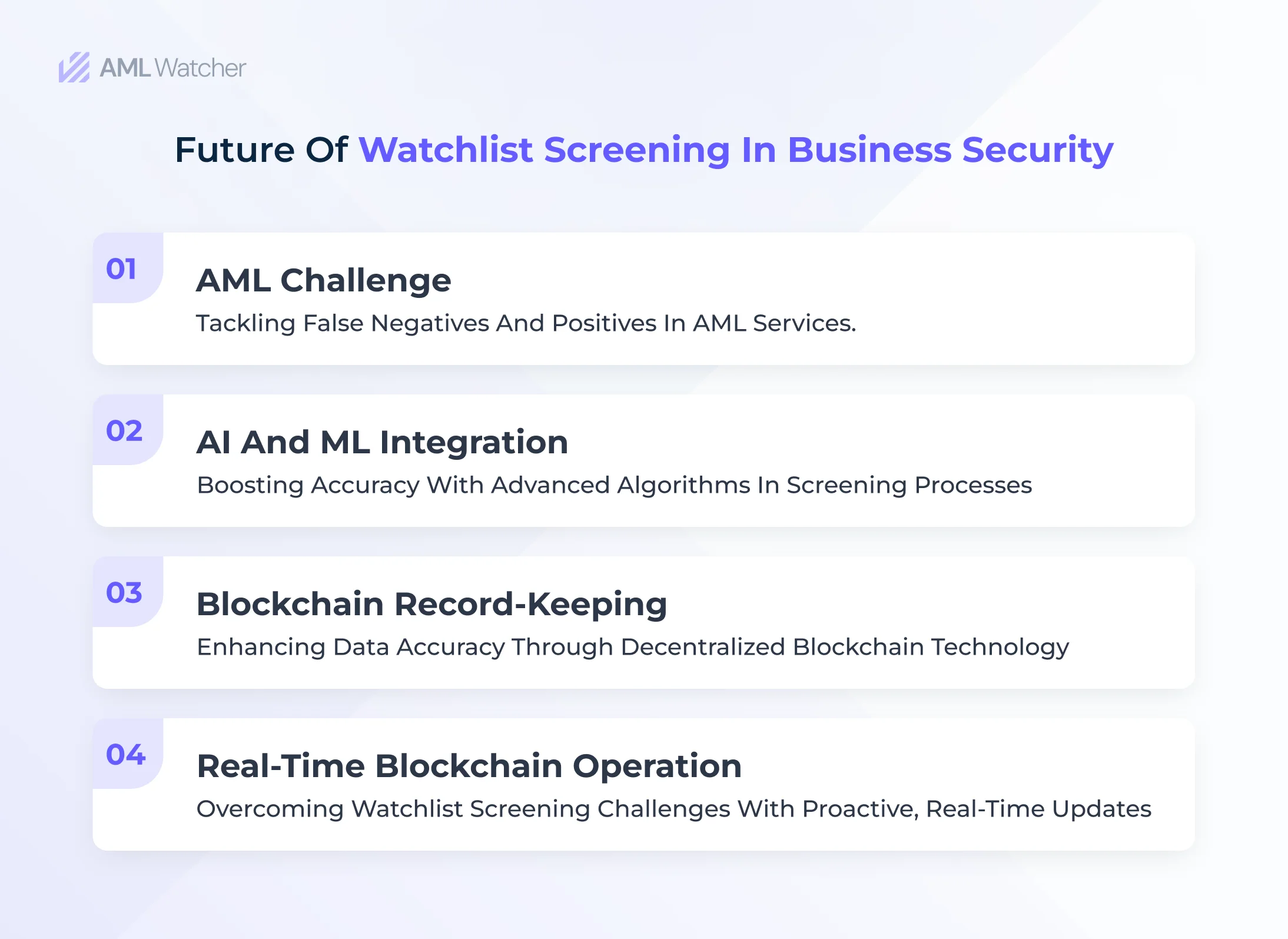 It's crucial to know the future of watchlist screening for organizations/companies to stay abreast of the changing technology. 