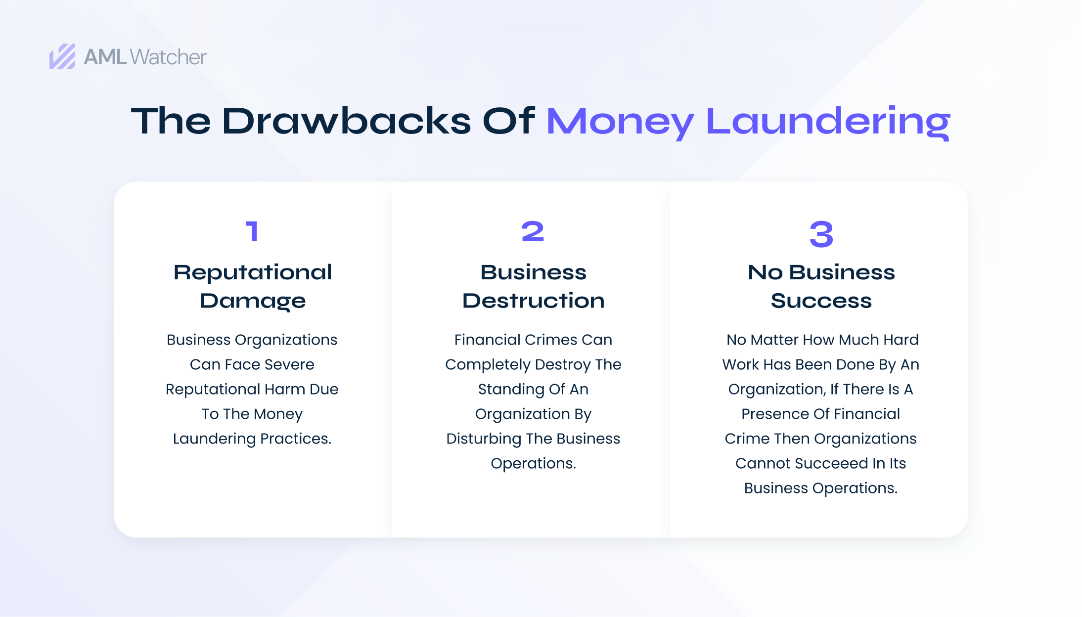 Organizations are facing severe challenges in the business environment due to money laundering.