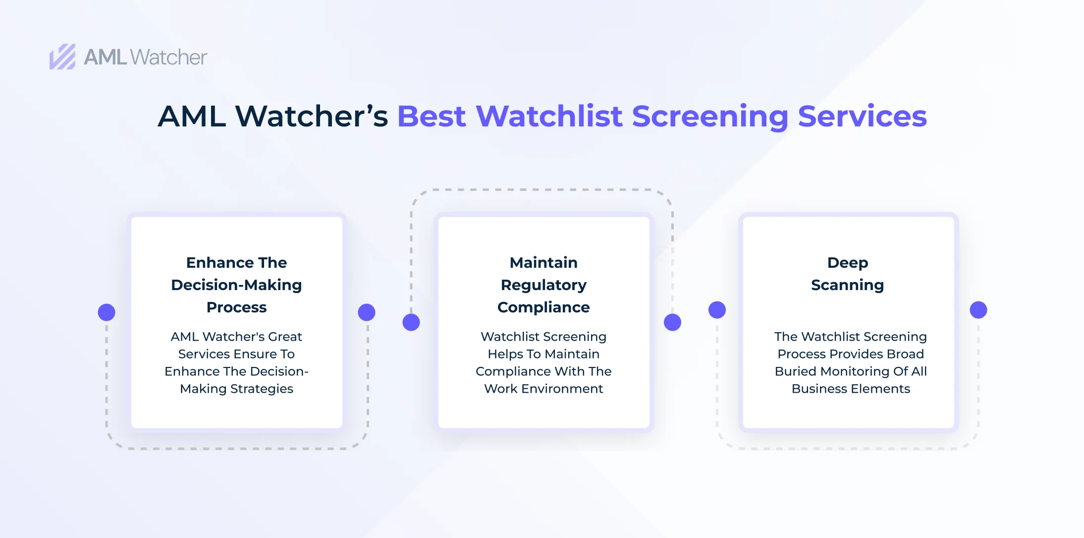 AML Watcher’s Watchlist screening services are one of the best ways to deal with challenges.