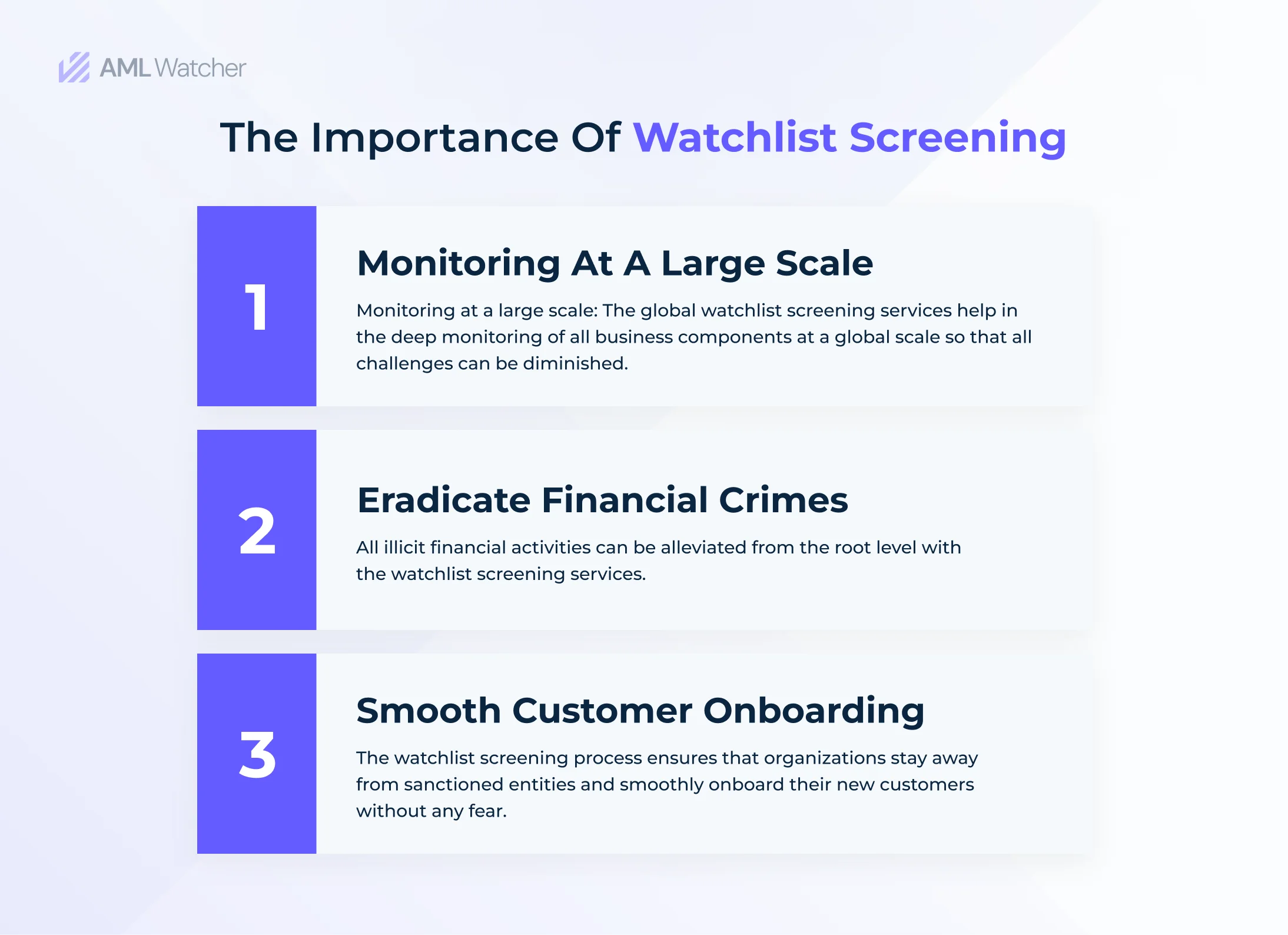 Along with security, watchlist screening also provides other advantages. 