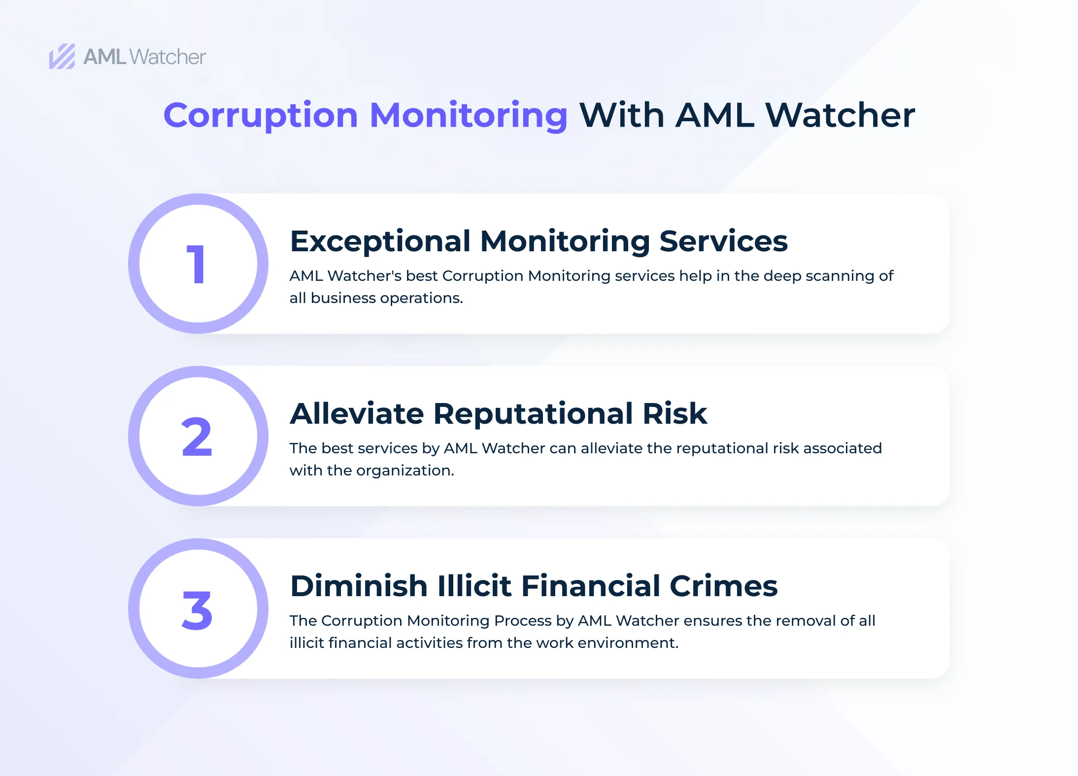AML Watcher is providing huge benefits with their exceptional corruption monitoring services.