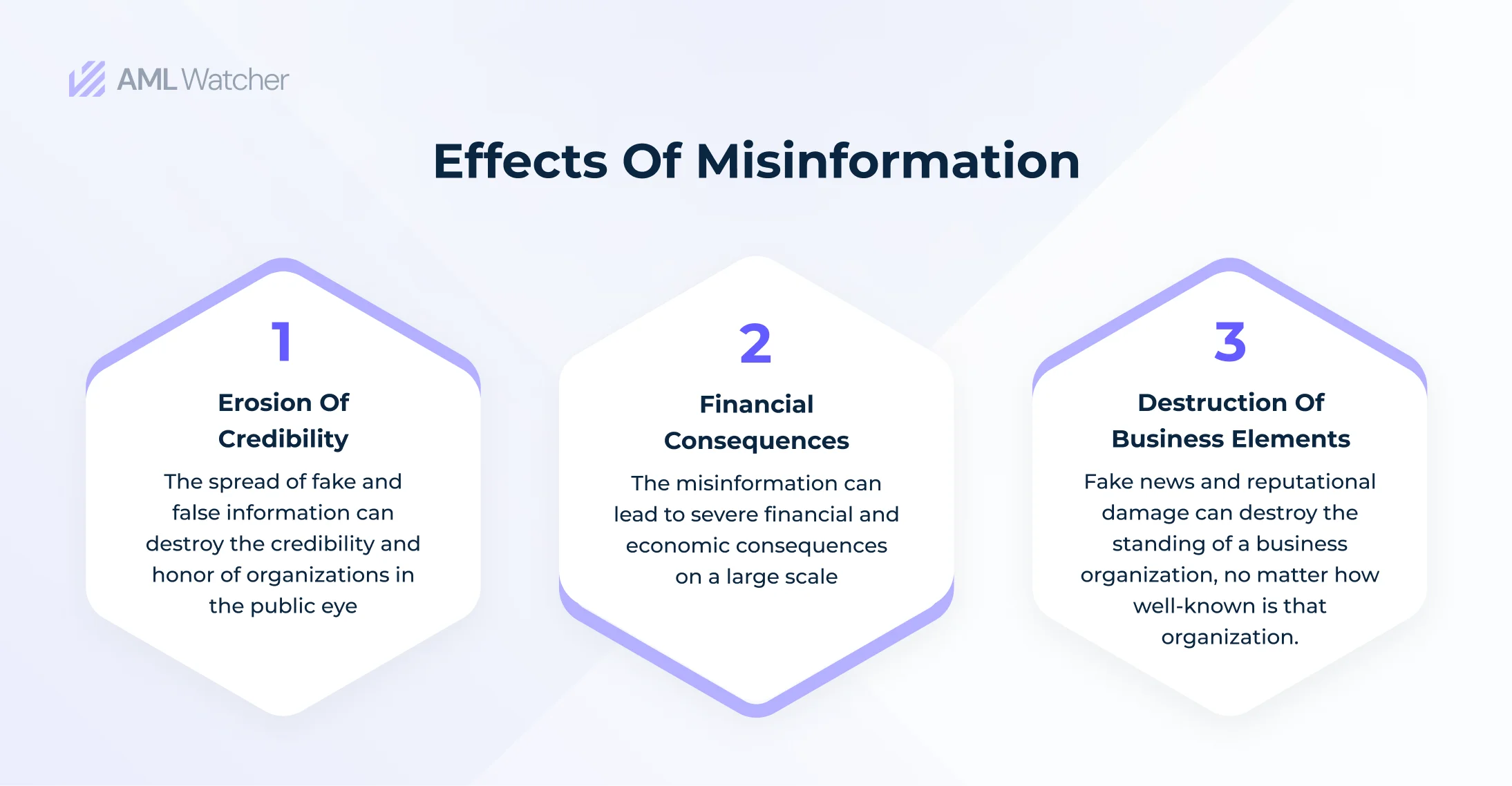 Fake and false news can lead to serious consequences for organizations.