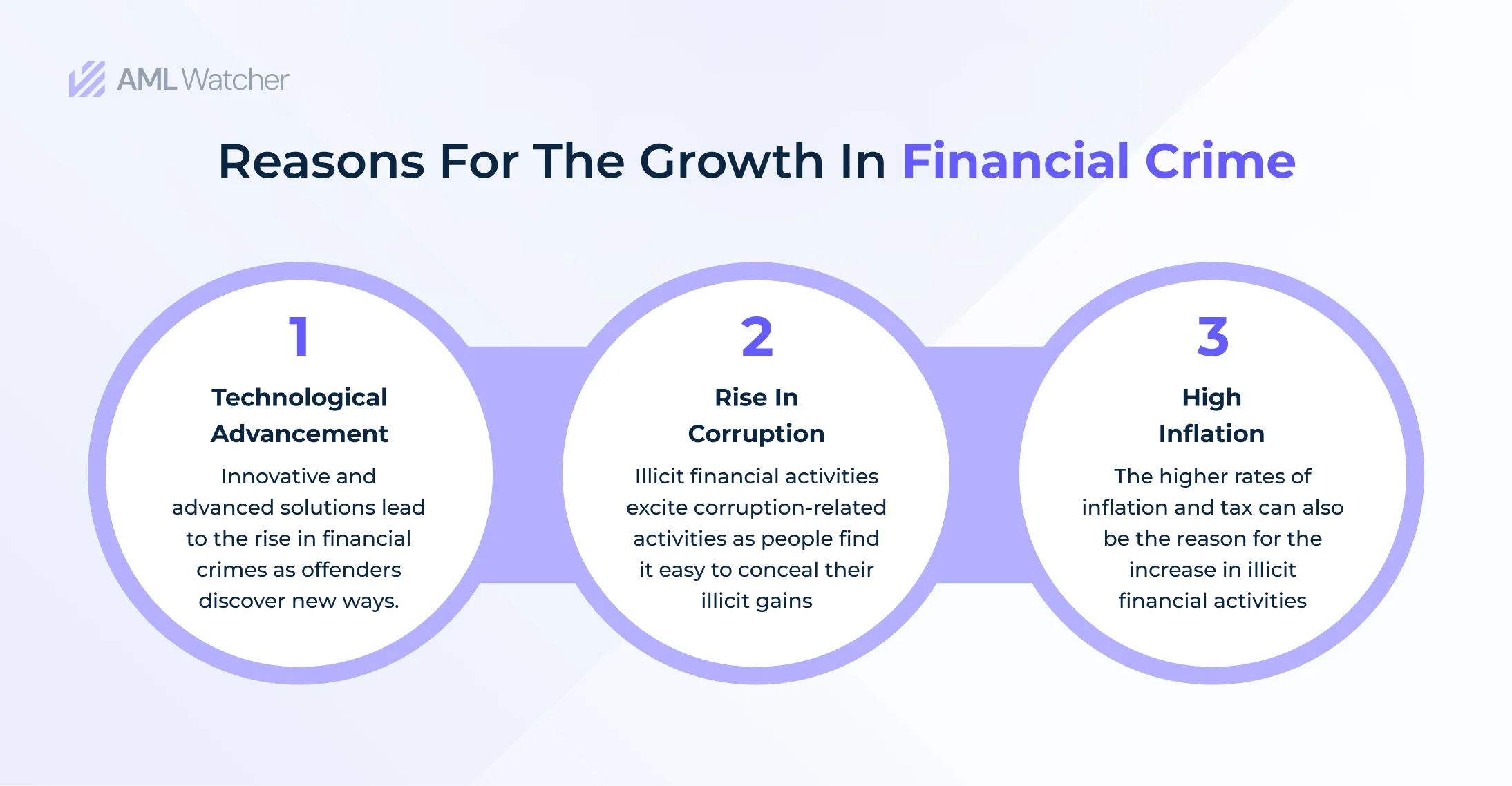 Several reasons lead to the rise and higher growth in illicit financial activities.