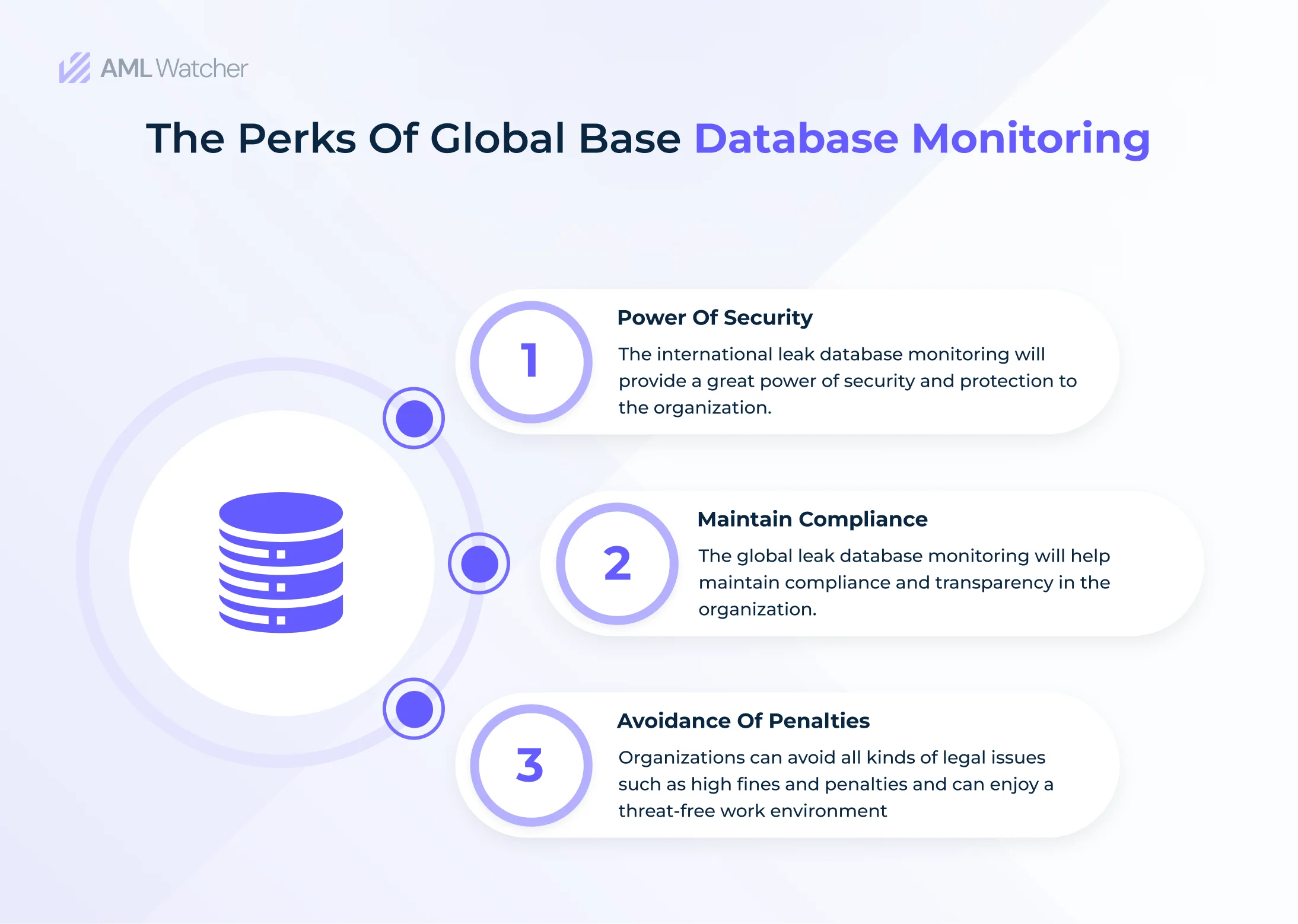 organizations can enjoy great benefits with International leaks database monitoring.