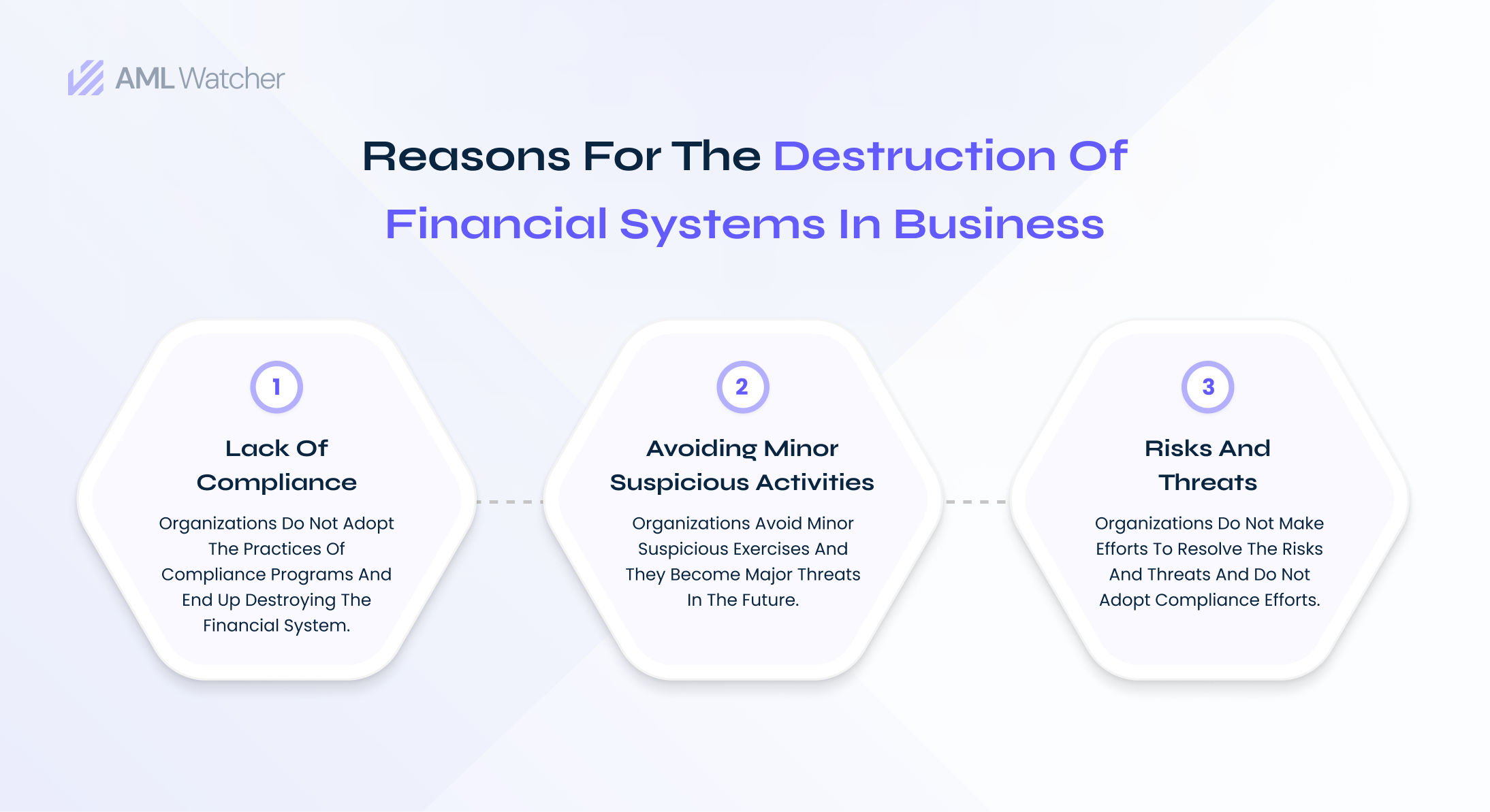 There are many reasons that play a role in destroying the financial departments of organizations. 