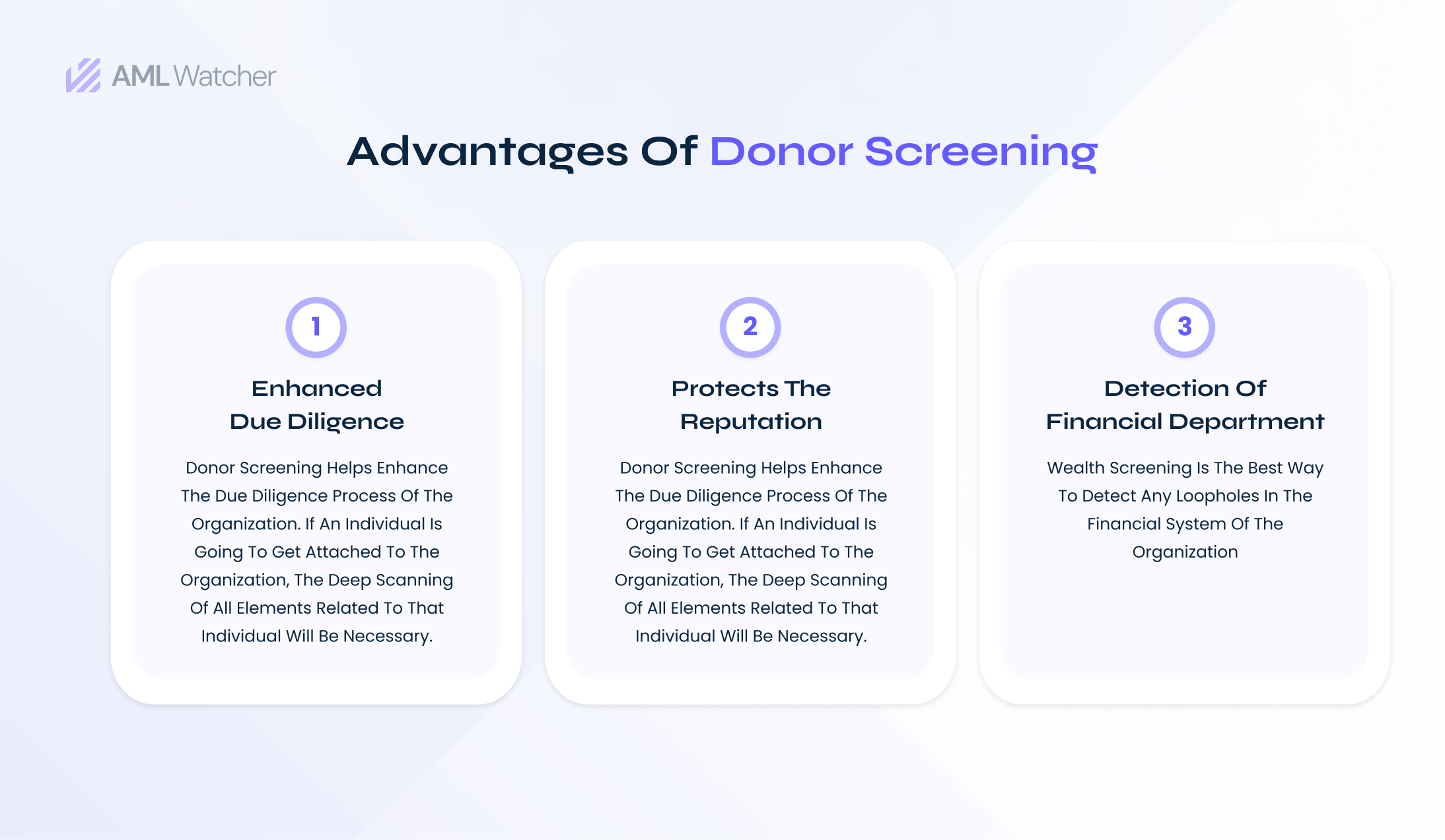 Organizations enjoy a large number of perks with the help of donor screening.