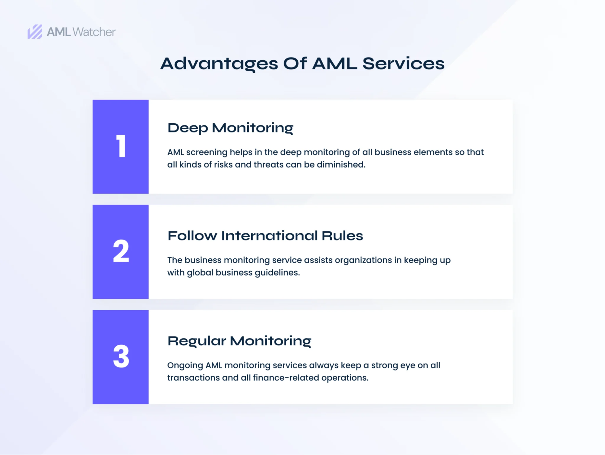 Infographic