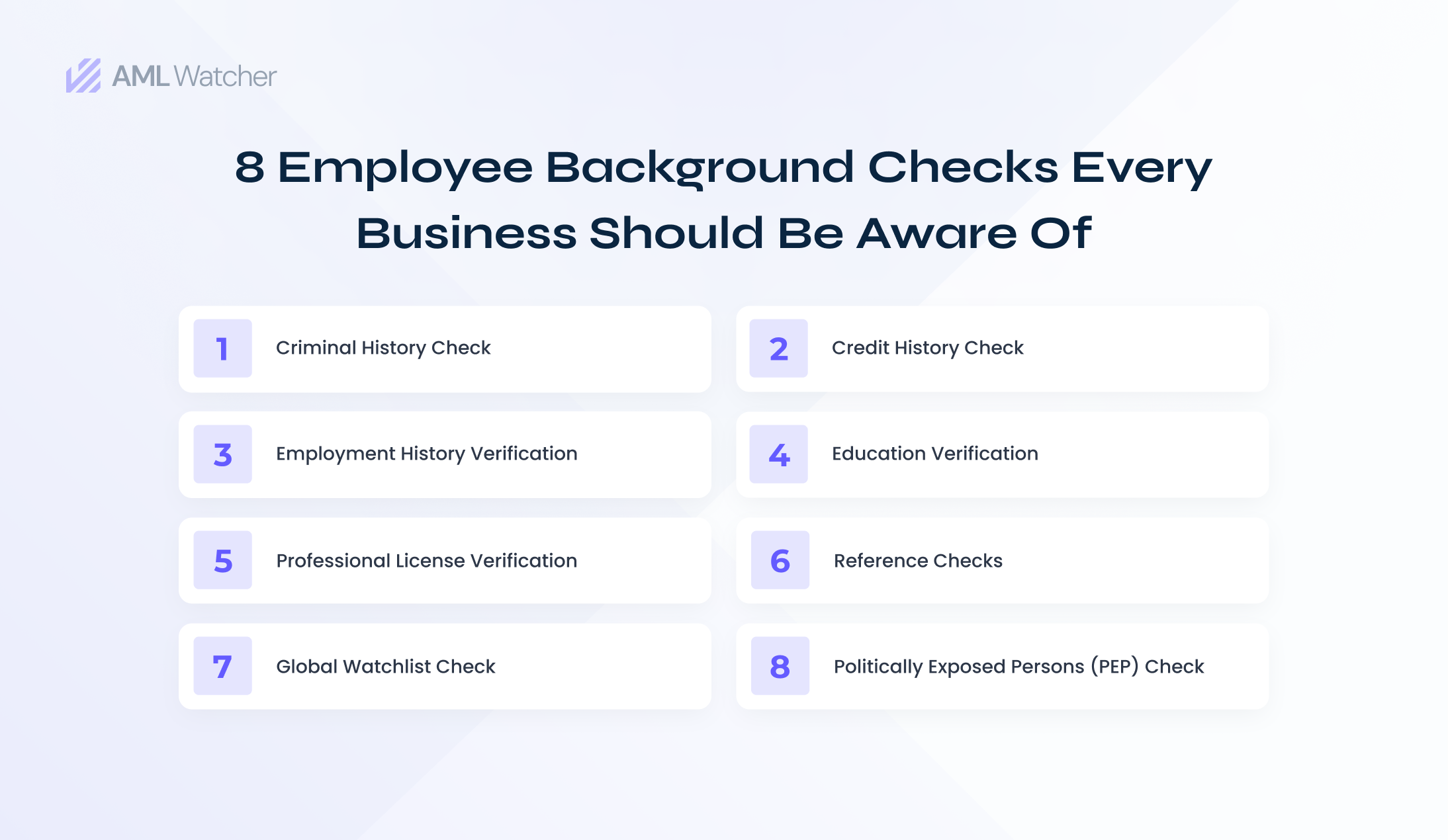The featured image shows types of employee background checks that should be adopted according to a business need.