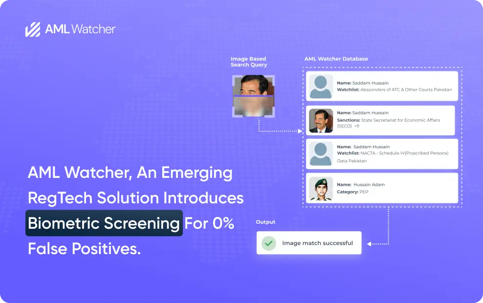 AML Watcher | Your Compliance Partner for AML Solutions.