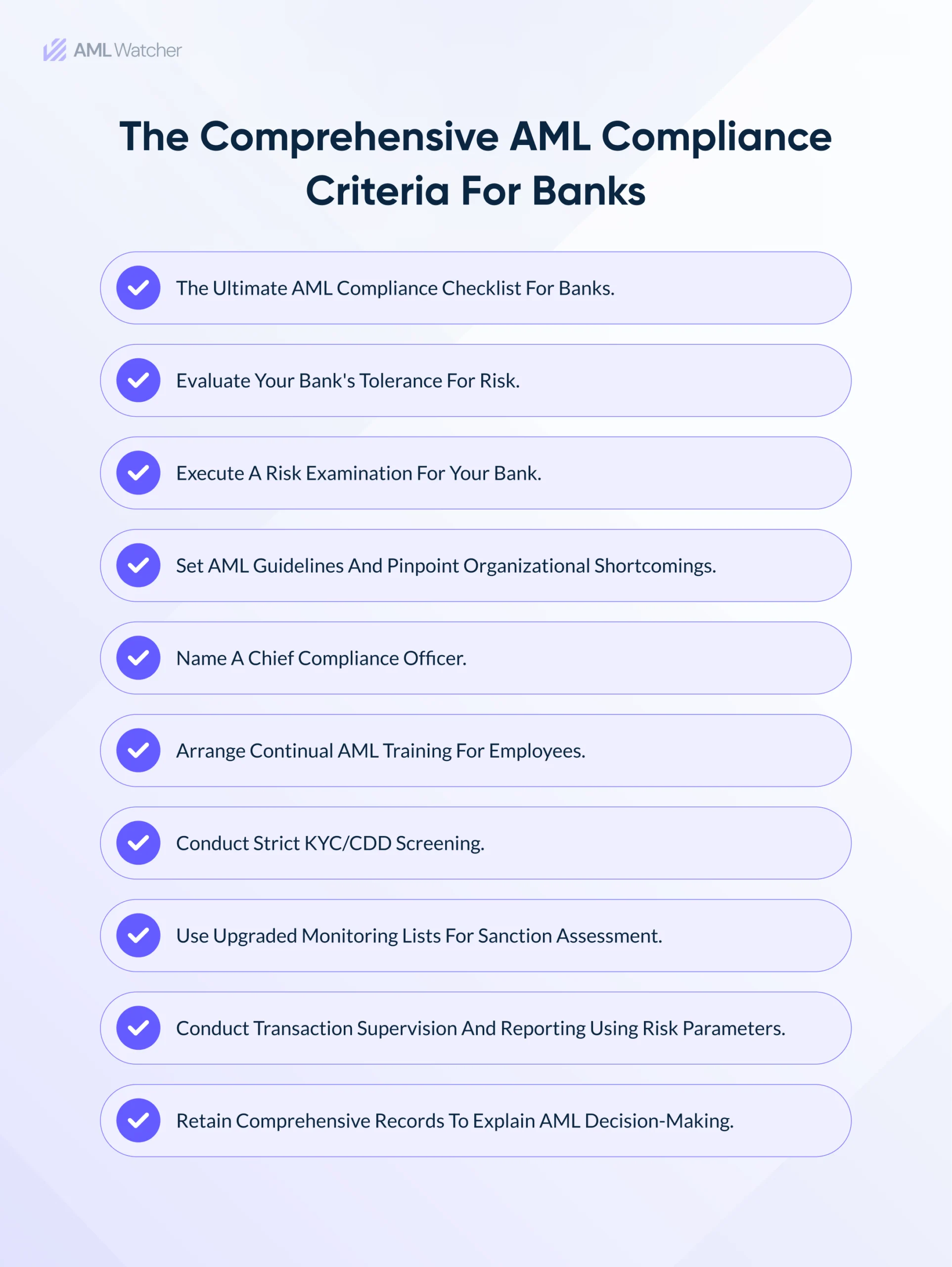 The comprehensive AML compliance criteria for banks 