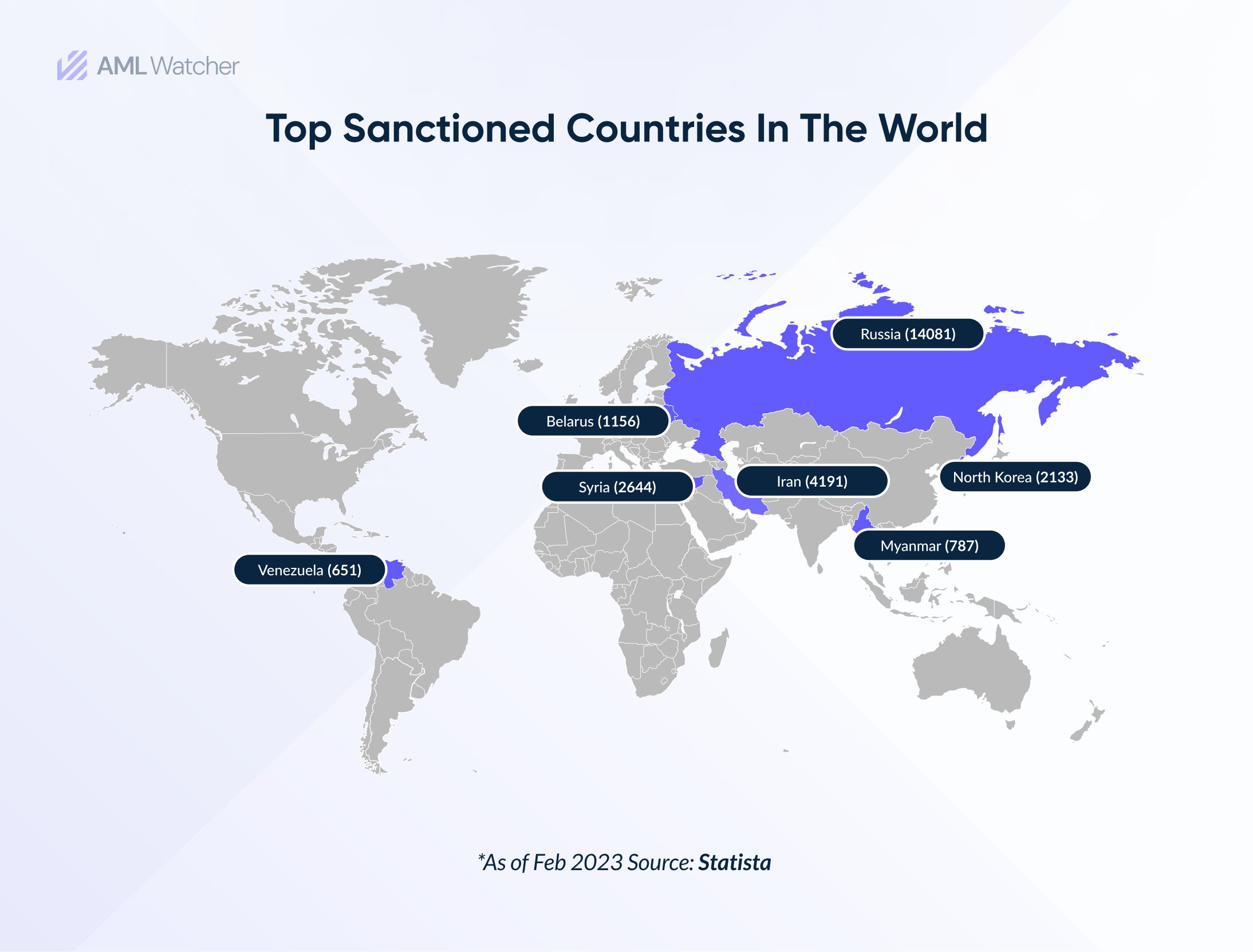 This image shows the top sanctioned countries or regions in the World