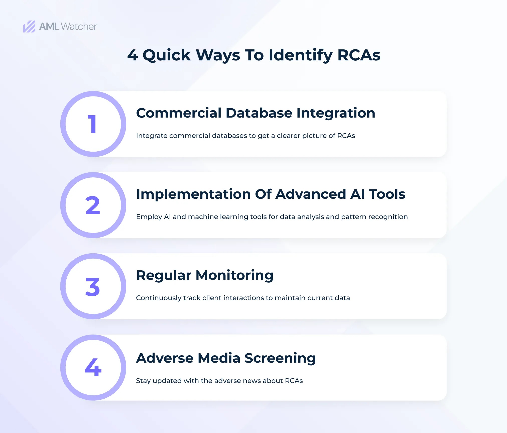 This image illustrates the four principal stages of RCA’s screening process