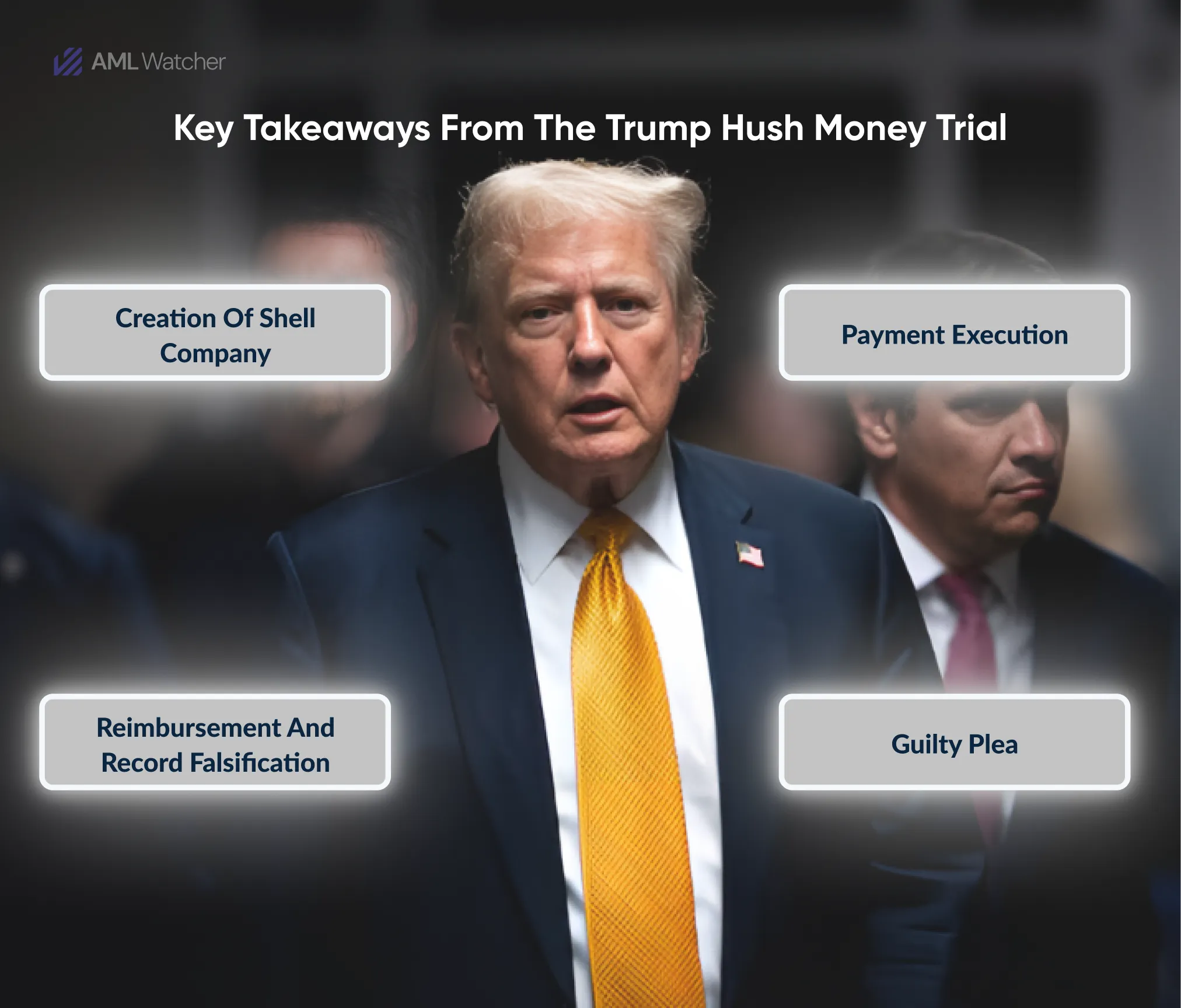 Key Takeaways from the Trump Hush Money Trial