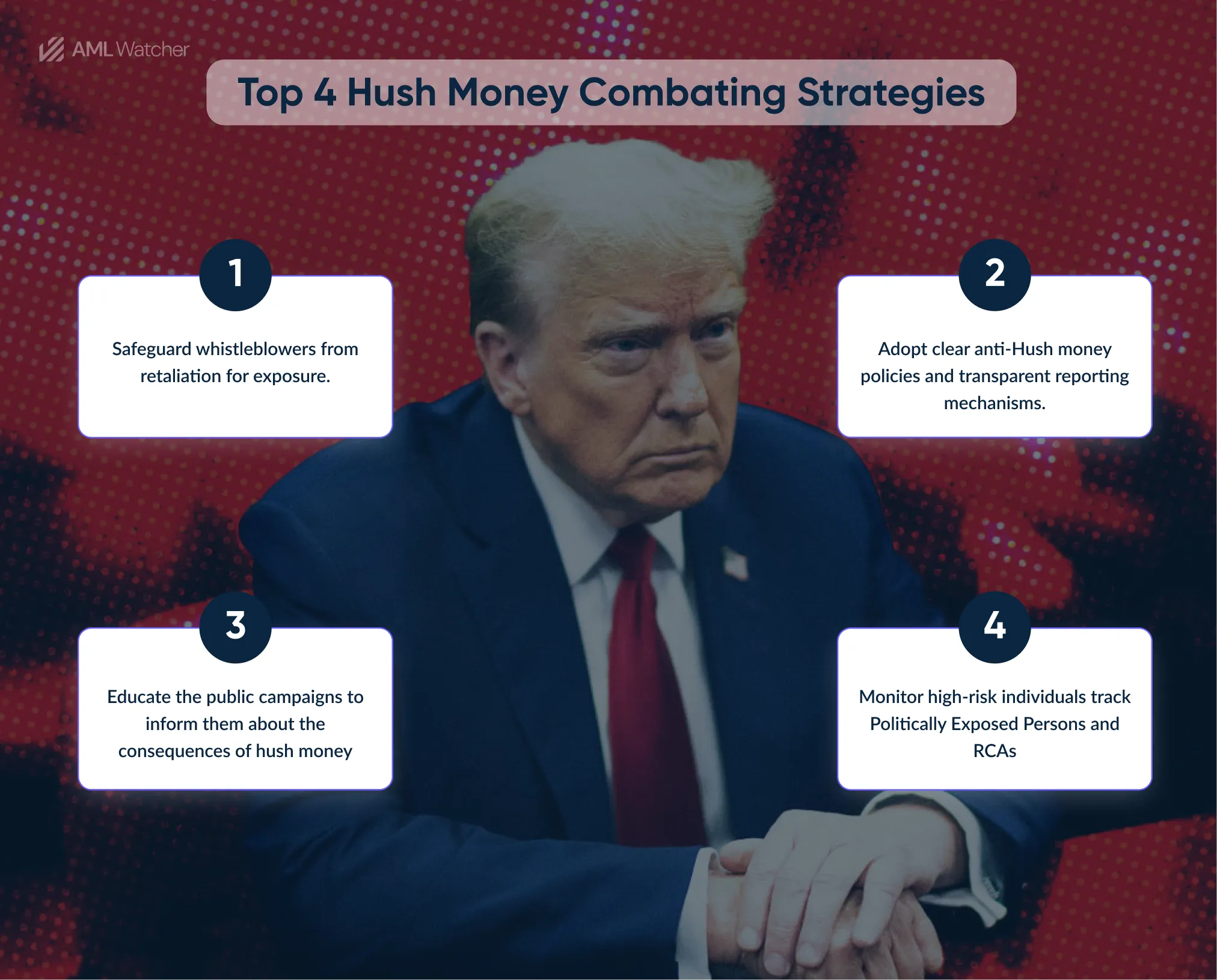TOP 4 Hush Money Combating Strategies