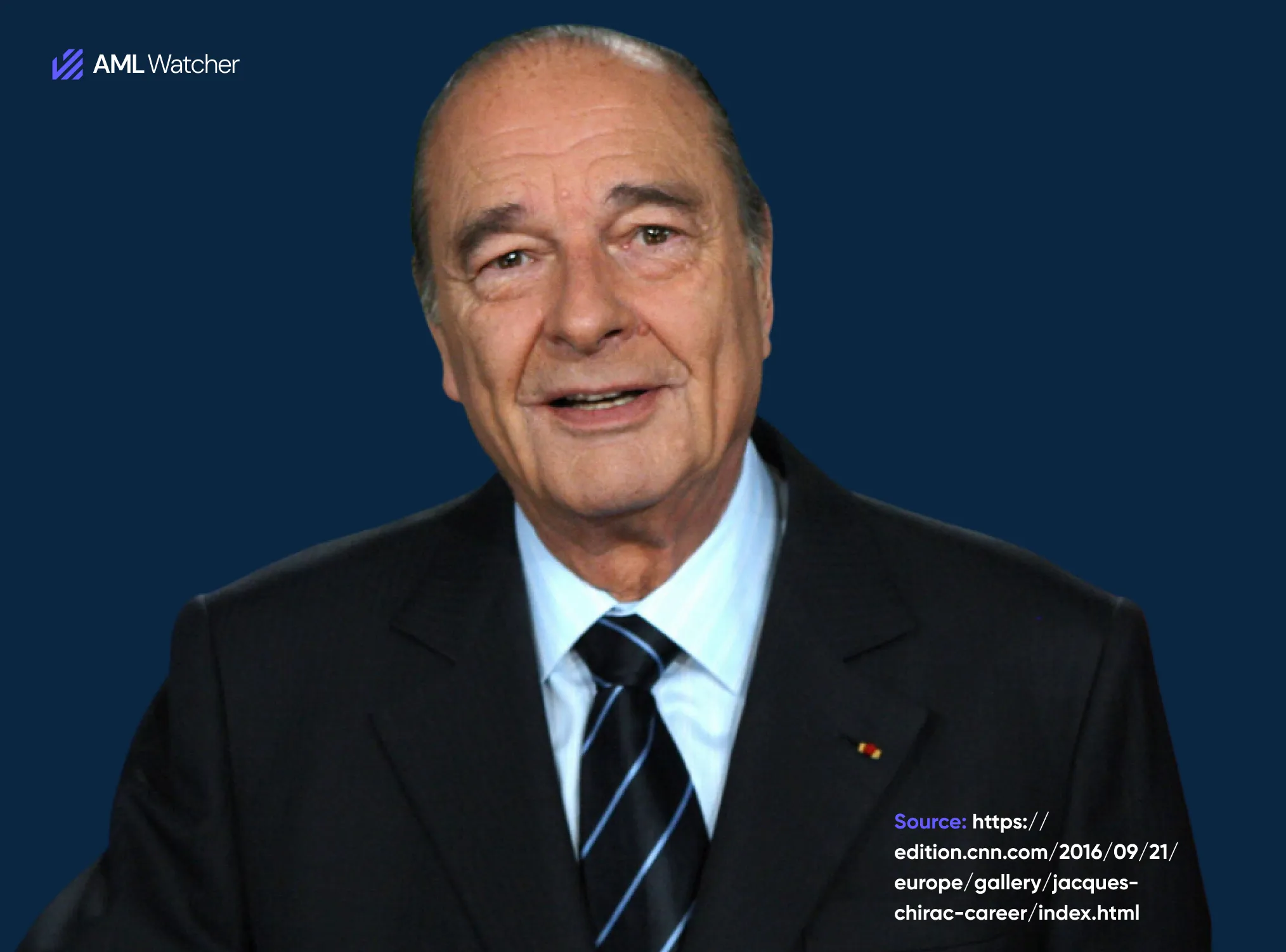 This Image shows Jacques Chirac