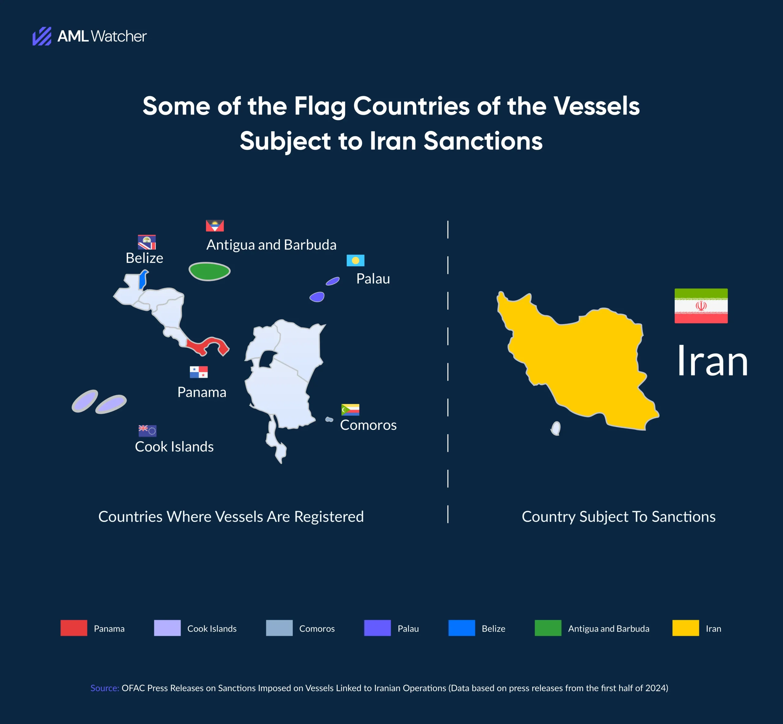 Sanctions imposed on vessels linked to Iranian Operations