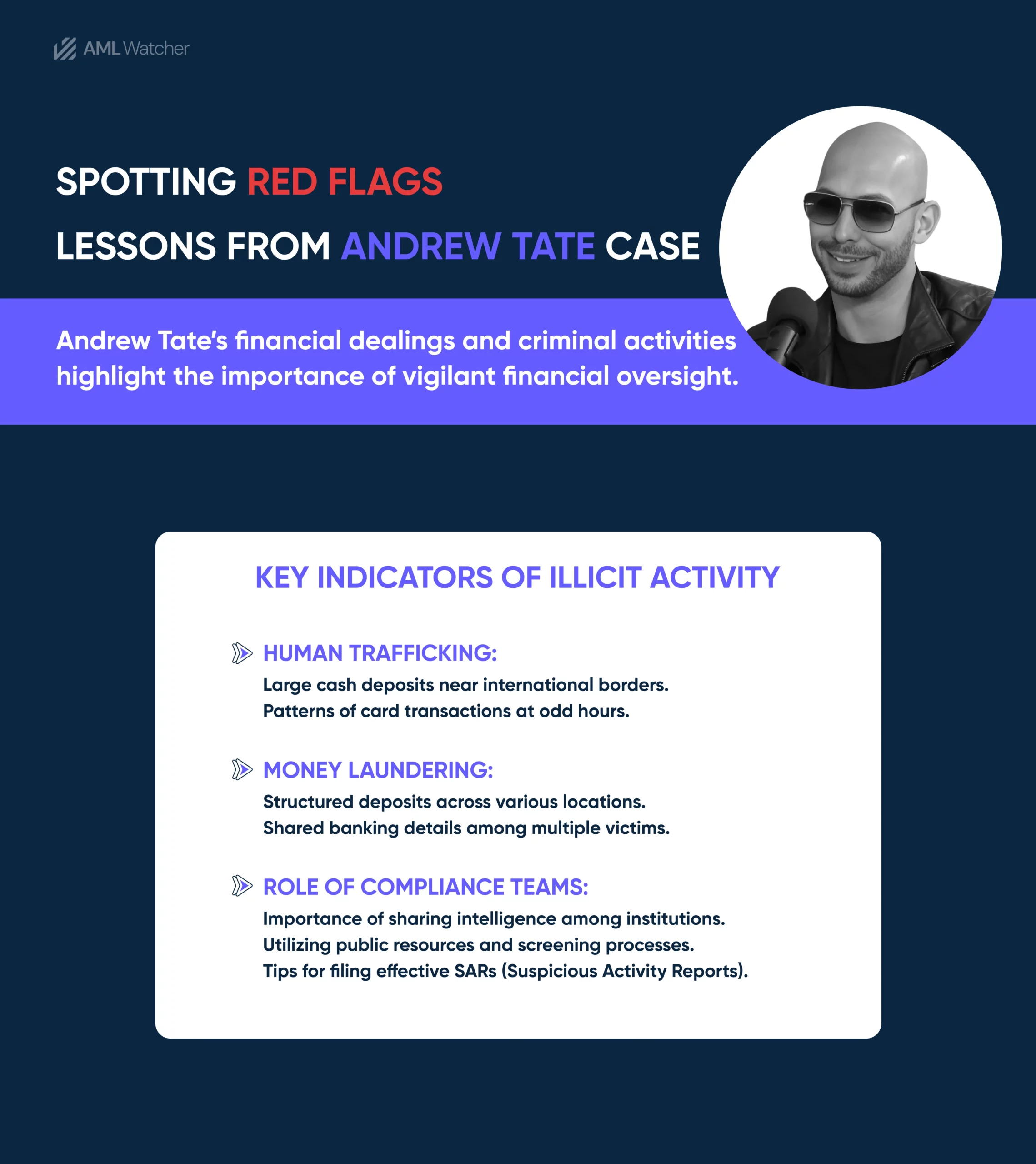 This infographic shows timeline of Andrew Tate controversies