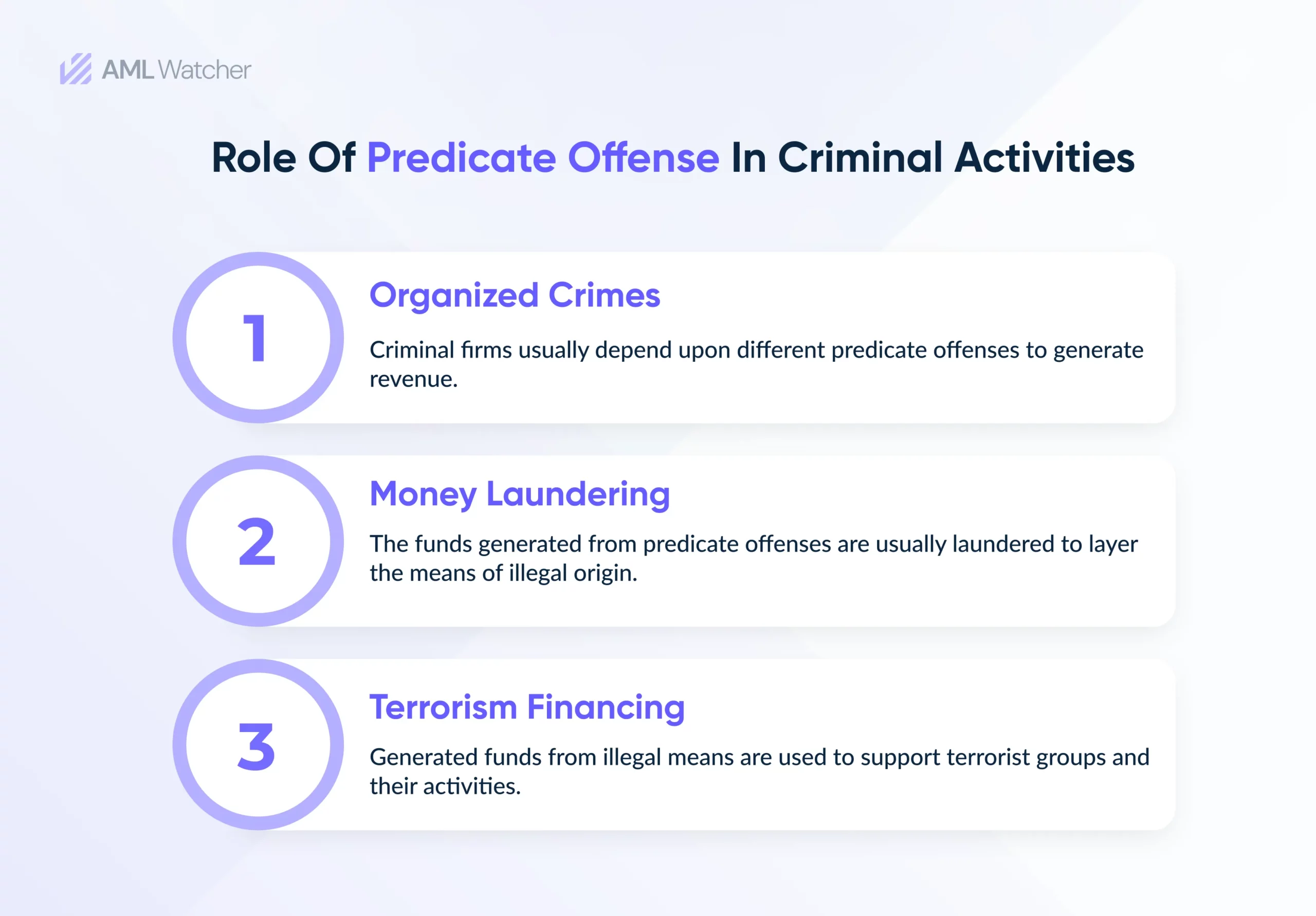 This image highlights how predicate offense plays a role in reducing organized and financial crimes.