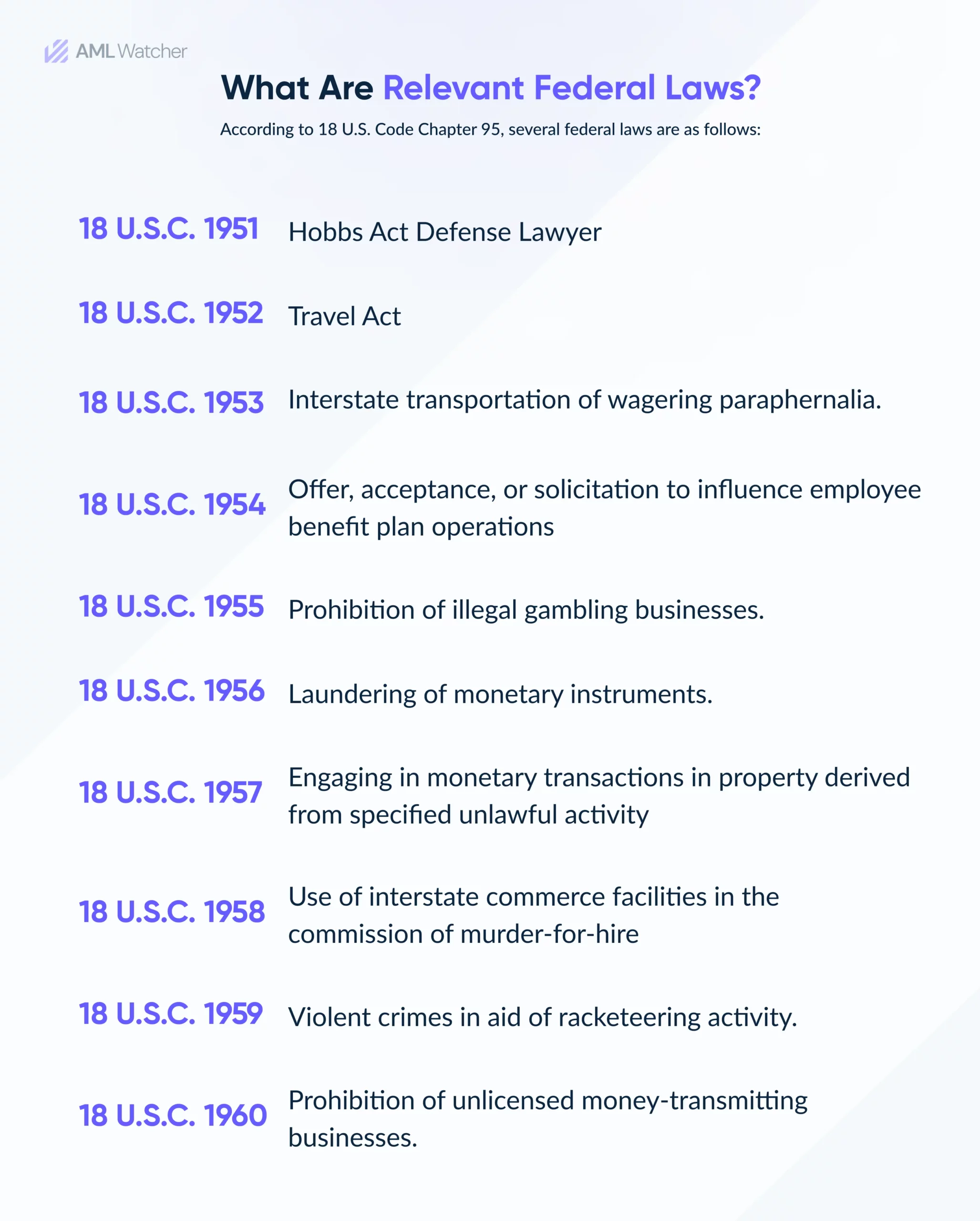 This image shows a list of federal laws related to structuring vs. smurfing.