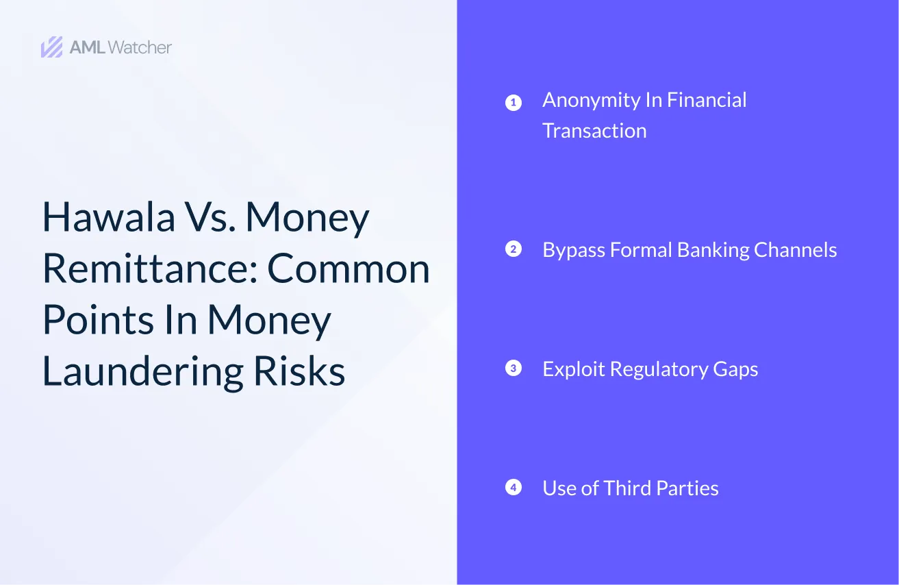 this image shows the common points between Hawala and modern money remittance. 