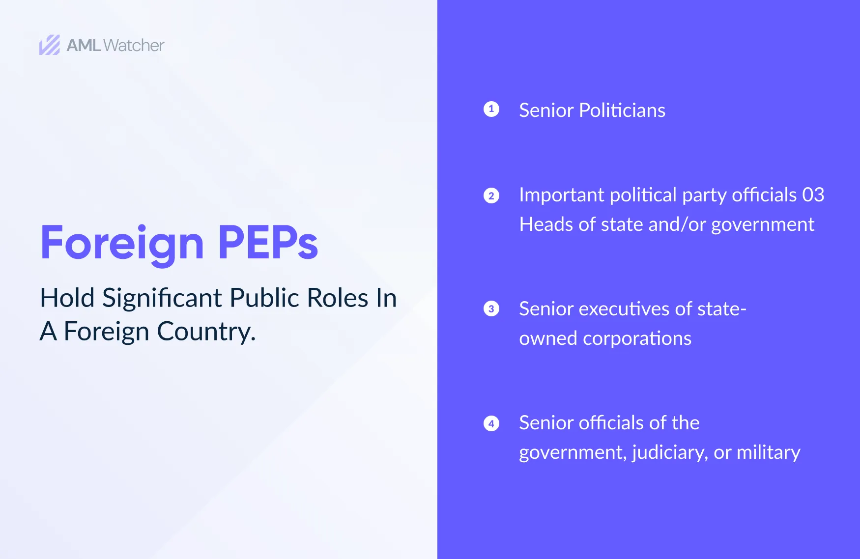 This image shows the individuals or positions that fall under foreign PEPs.