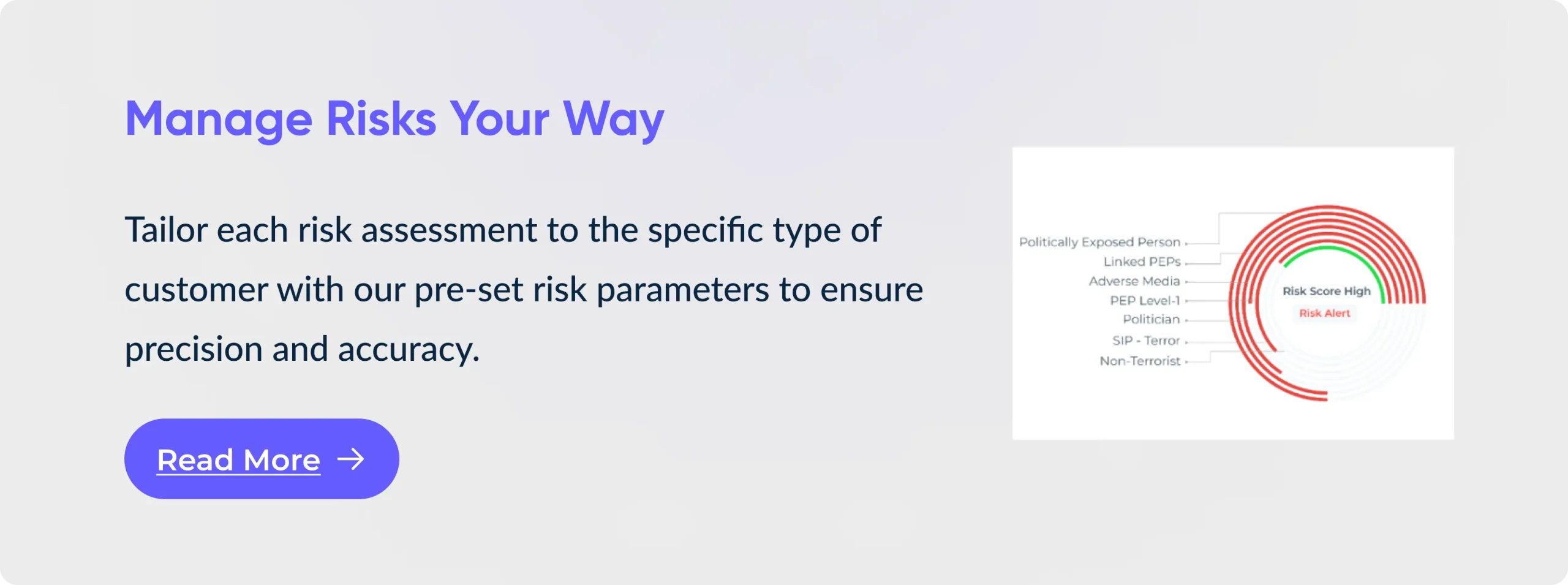 Risk Assessment