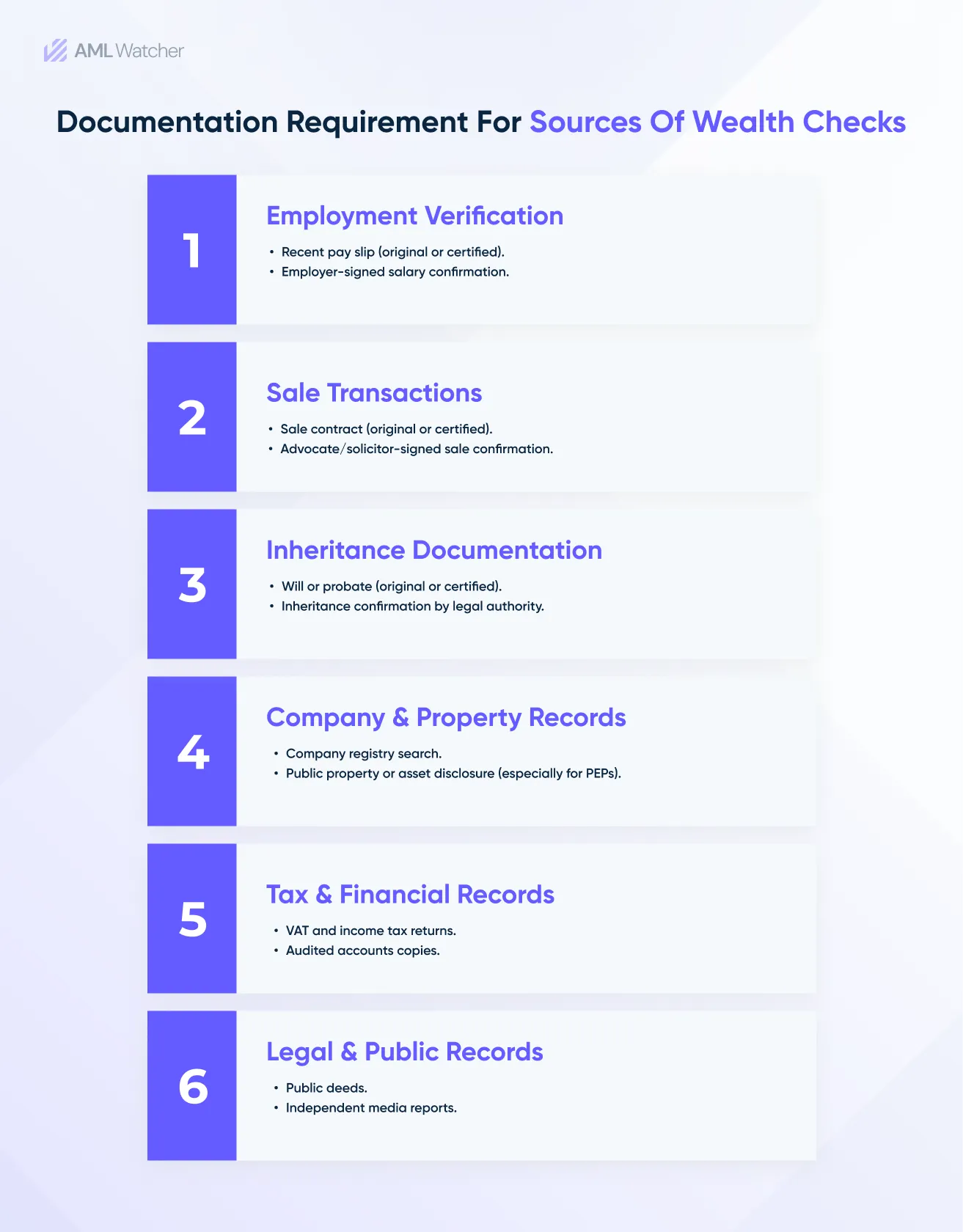 his image shows the Useful documentation required for verifying the source of wealth 