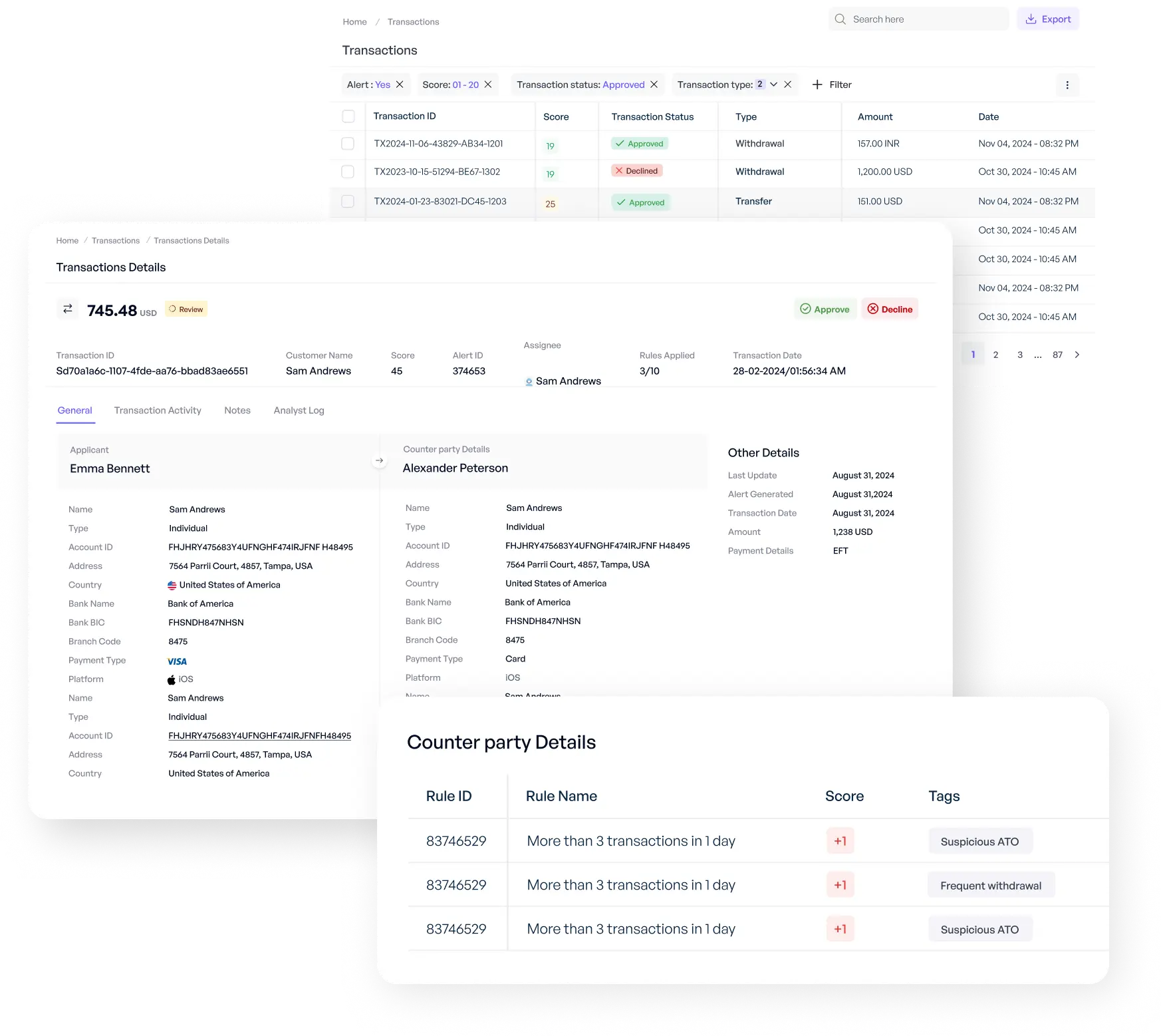 Customizable transaction monitoring