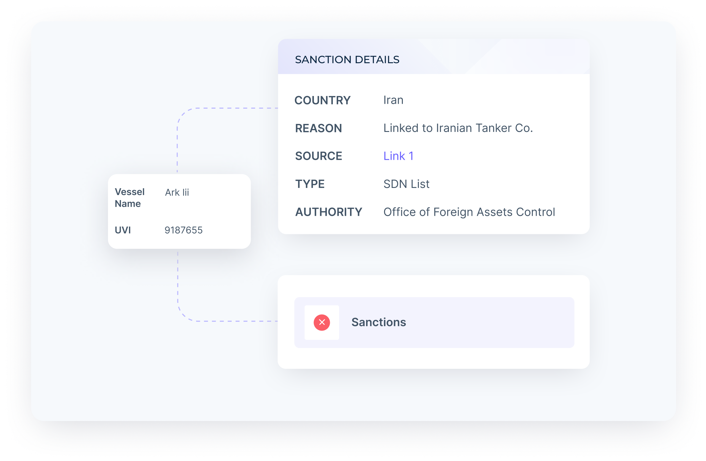 Secure Cross-Border Shipments with Peace of Mind