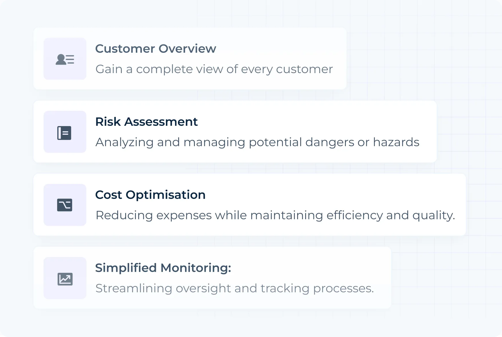 AML Watcher gives one modular solution of all four problems like Customer overview, Risk assessment, Cost optimisation and Simplified monitoring