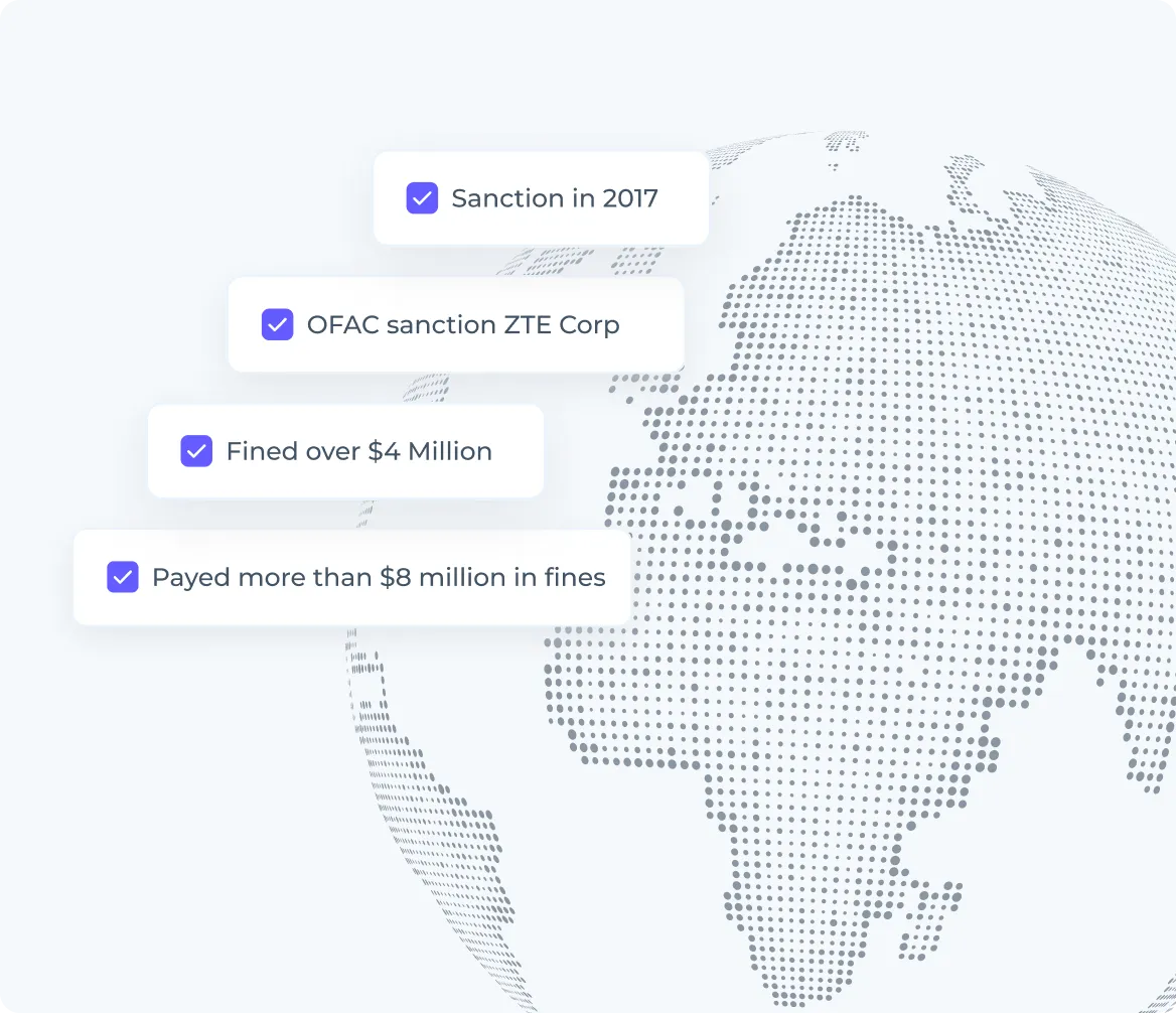 AML Watcher Sanctions Compliance shows when user is been sanctioned, how much he been fined and how much fine he paid.