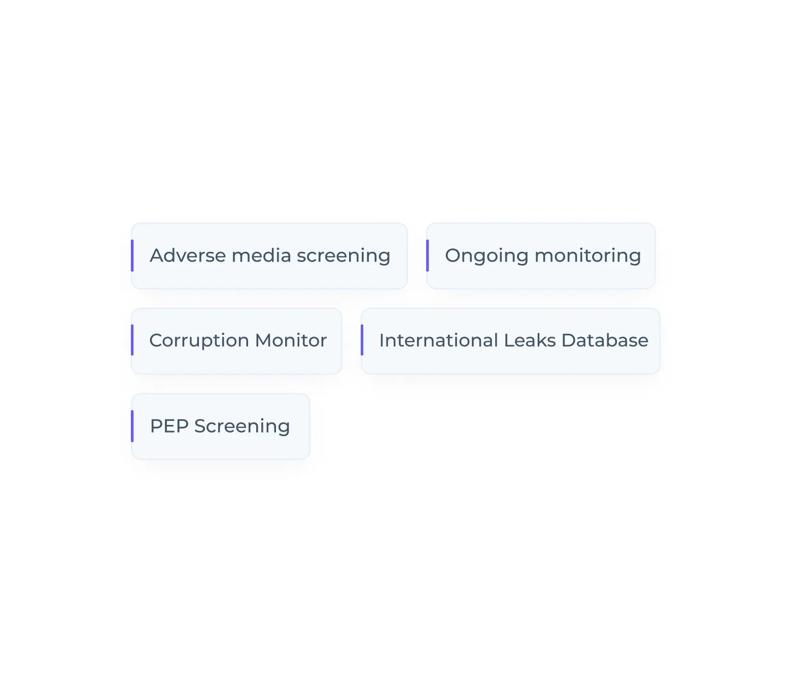 User-Friendly Accessibility For Intuitive Screening