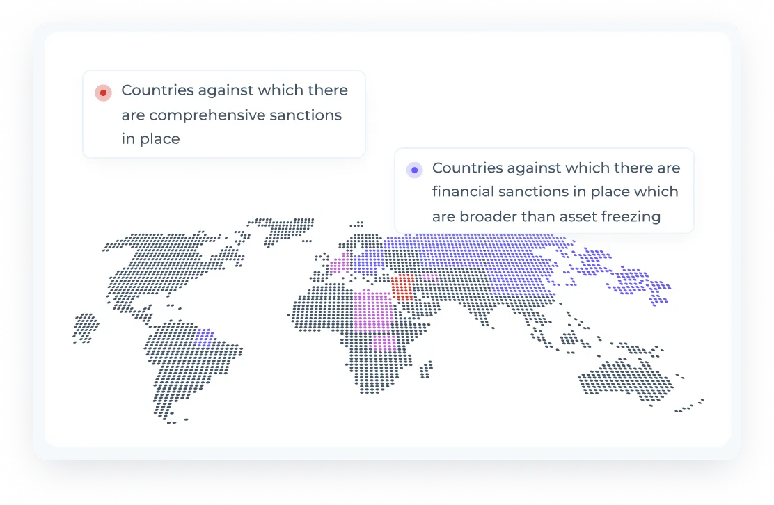 AML Watcher Risk Assessment : the infographic shows Expand cross-border business without risks