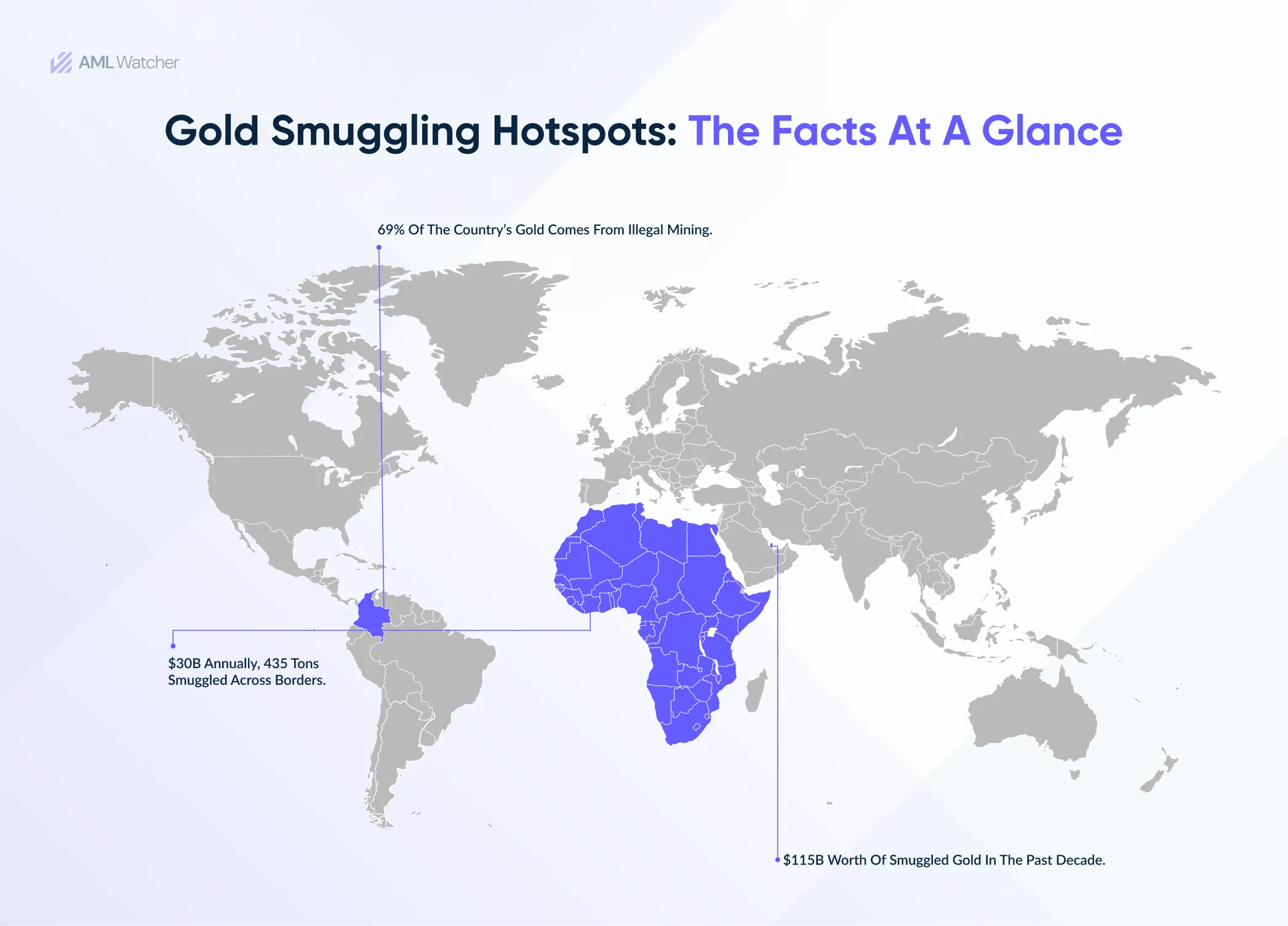  Gold Smuggling Hotspots: The Facts at a Glance