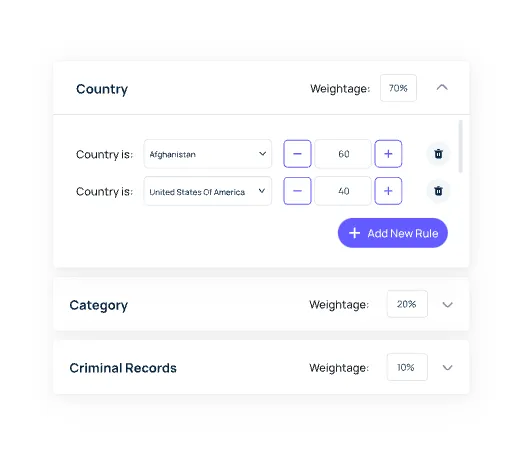 Validate compliance against global databases