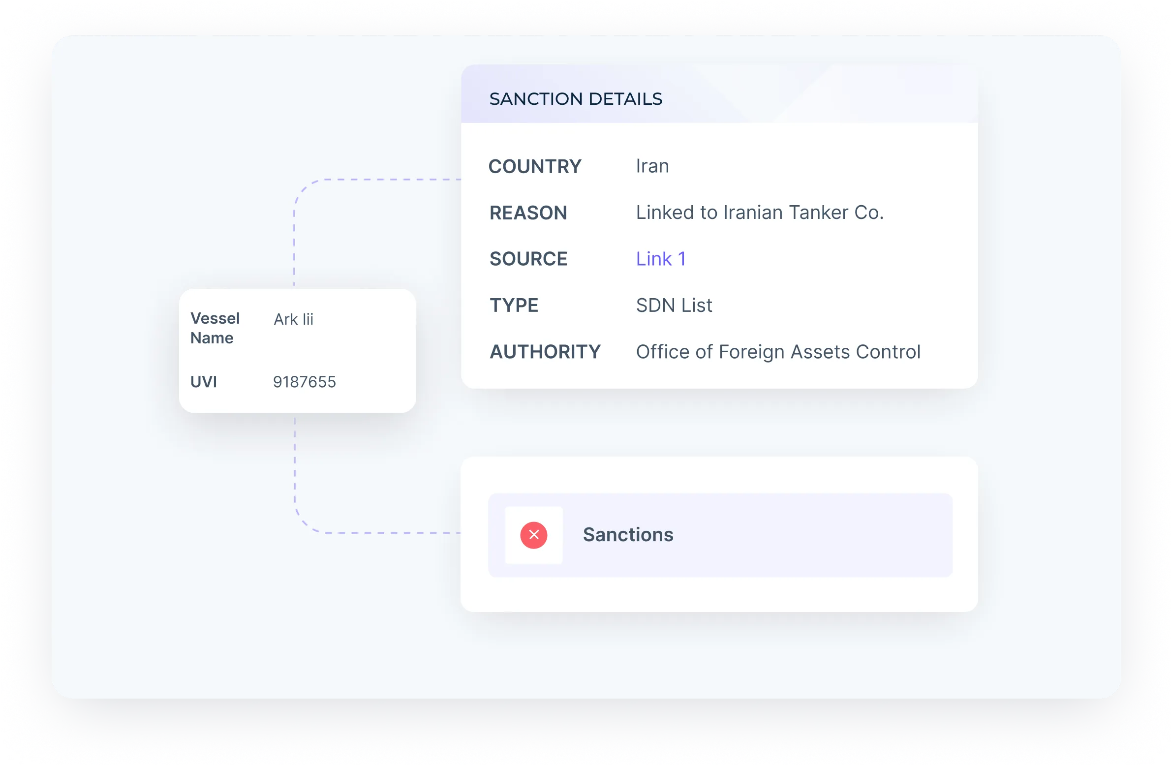 Secure Cross-Border Shipments with Peace of Mind