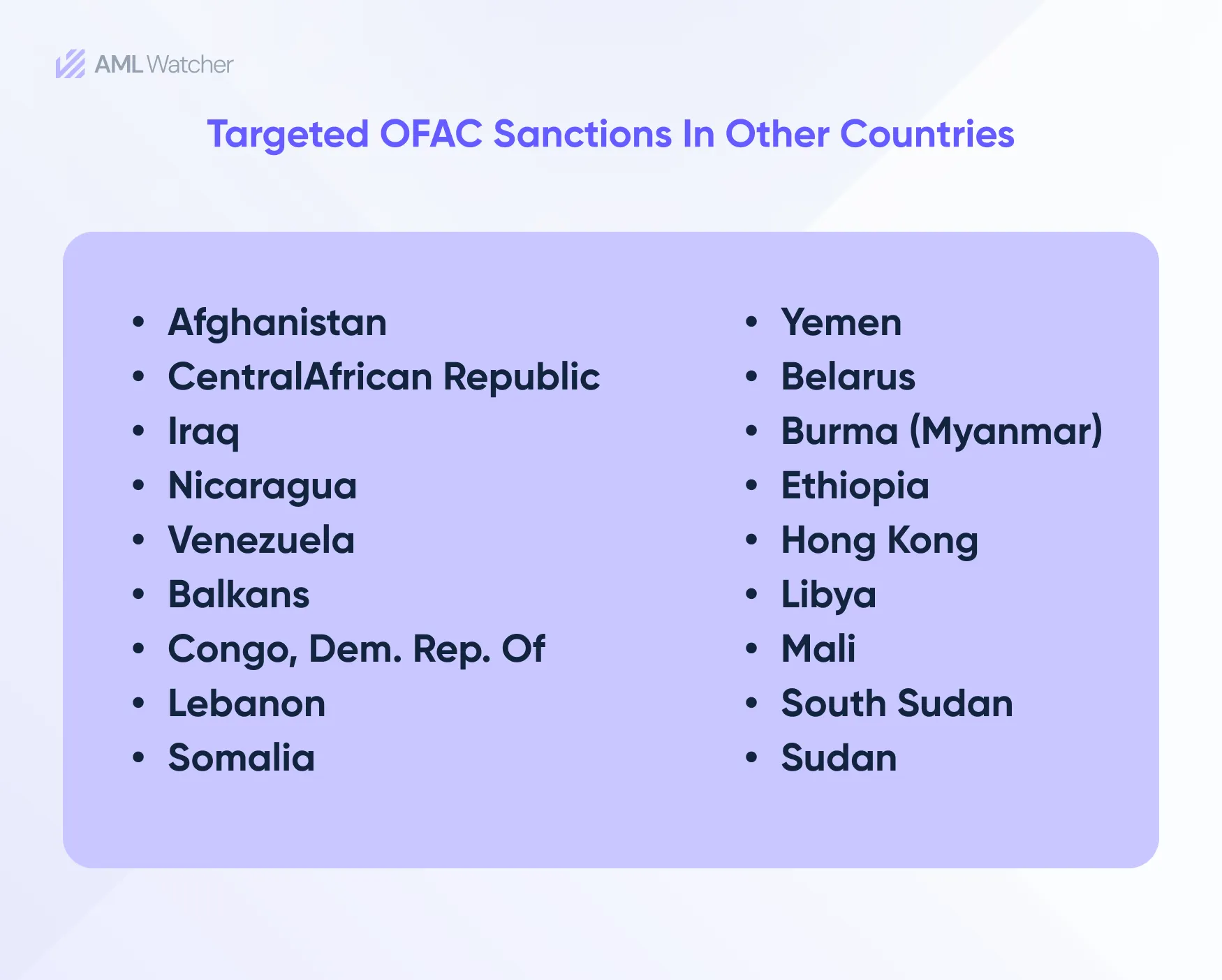 Targeted OFAC sanctions on other countries