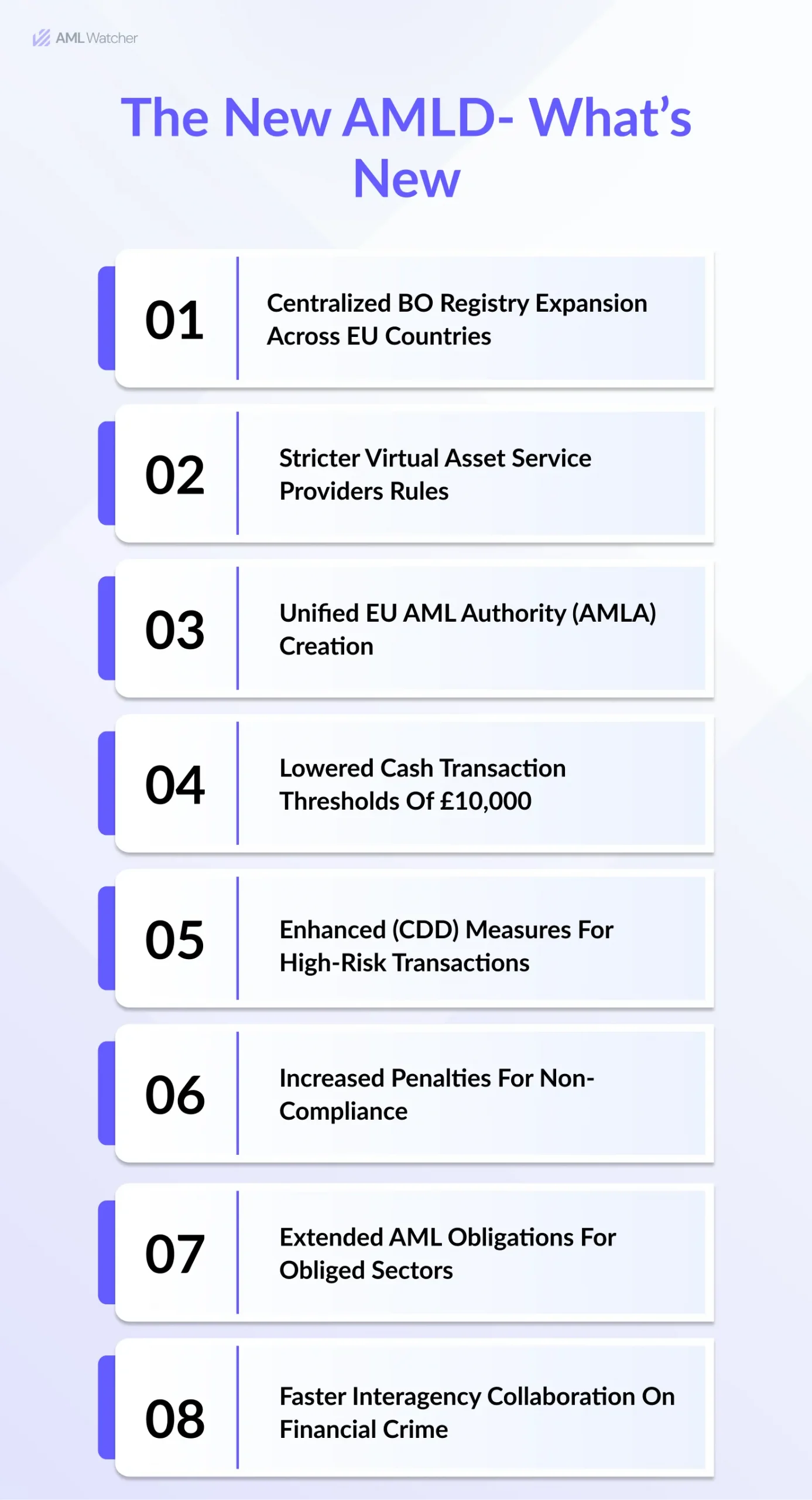 Features of the New AMLD7/AMLR