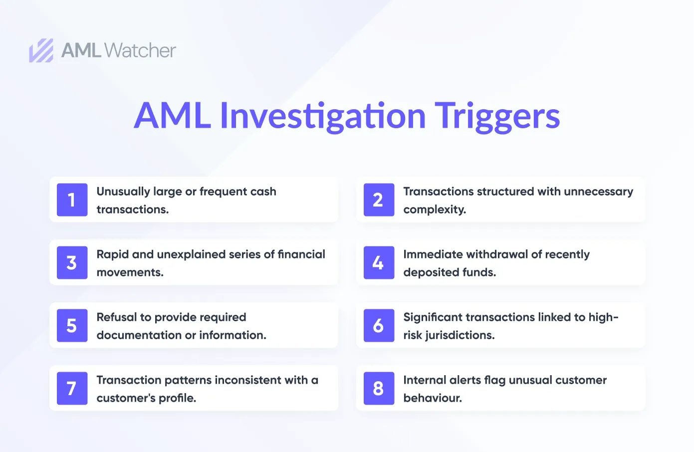 AML Investigation Triggers