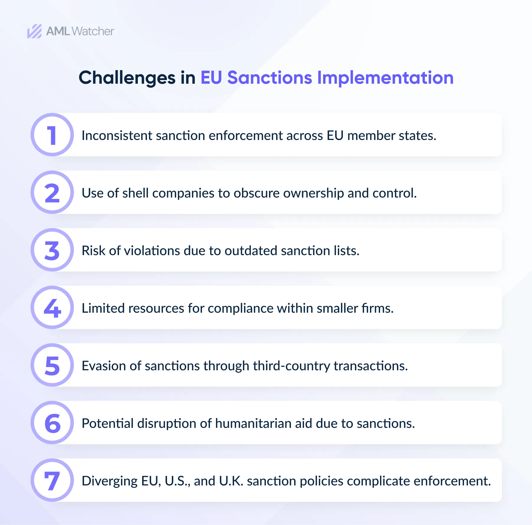 Challenges in EU Sanctions Implementation