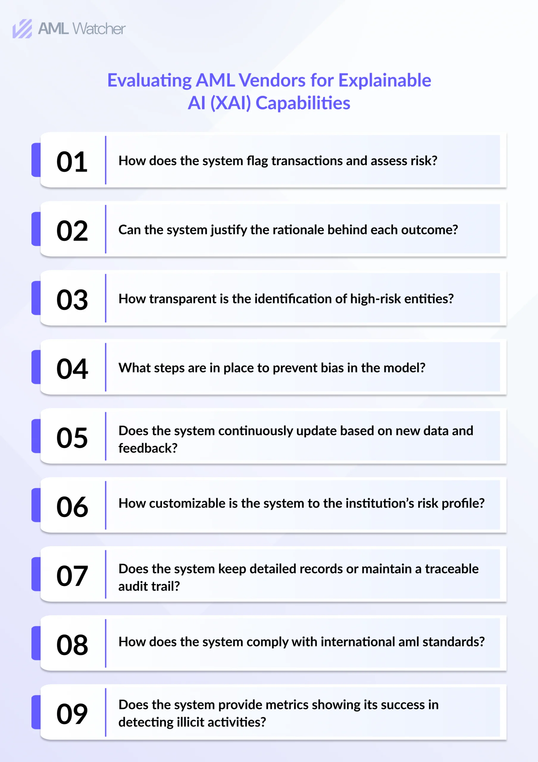 Some important questions to ask your AML vendors for Explainable AI (XAI) Capabilities 