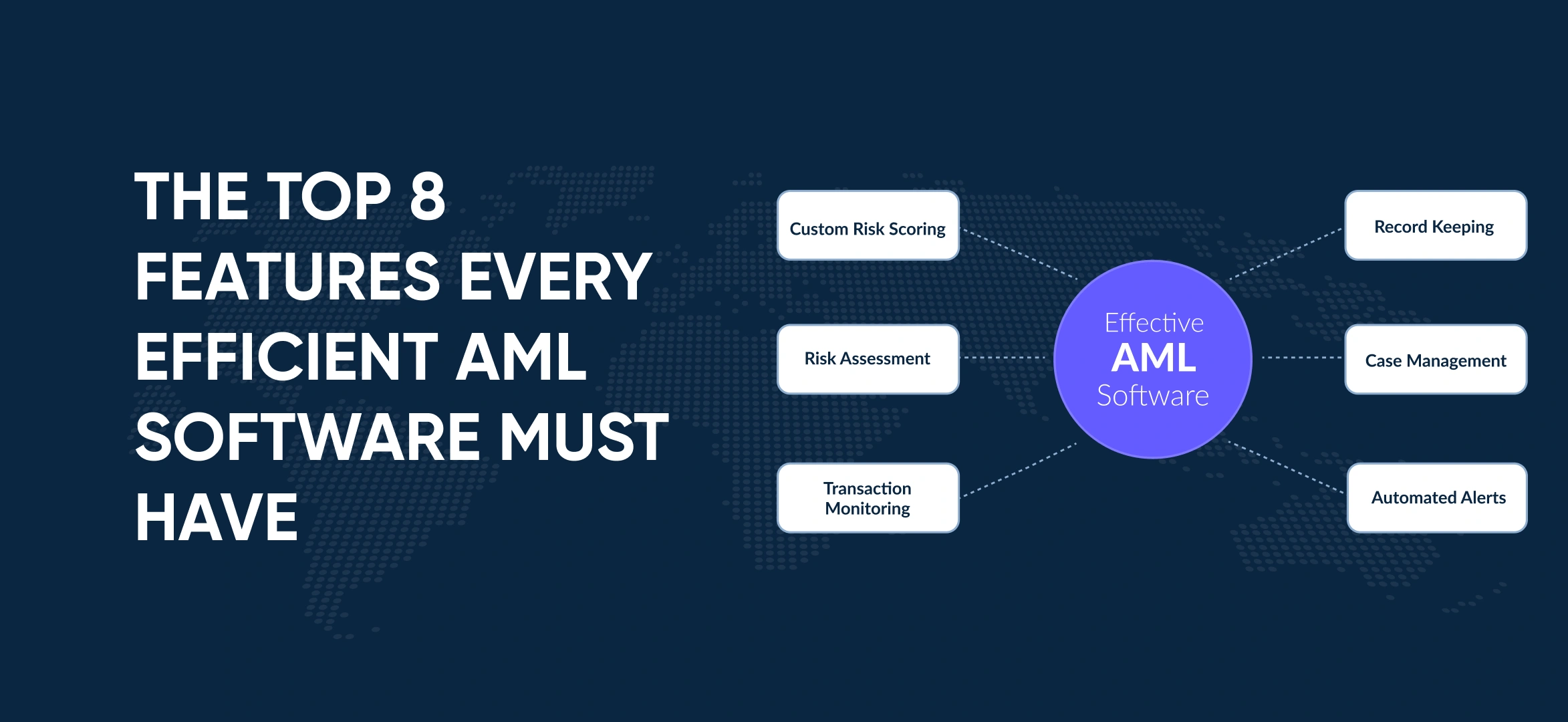 The Top 8 Features Every Efficient AML Software Must Have
