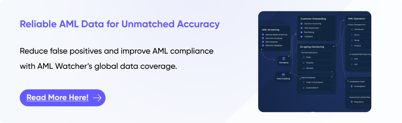 aml